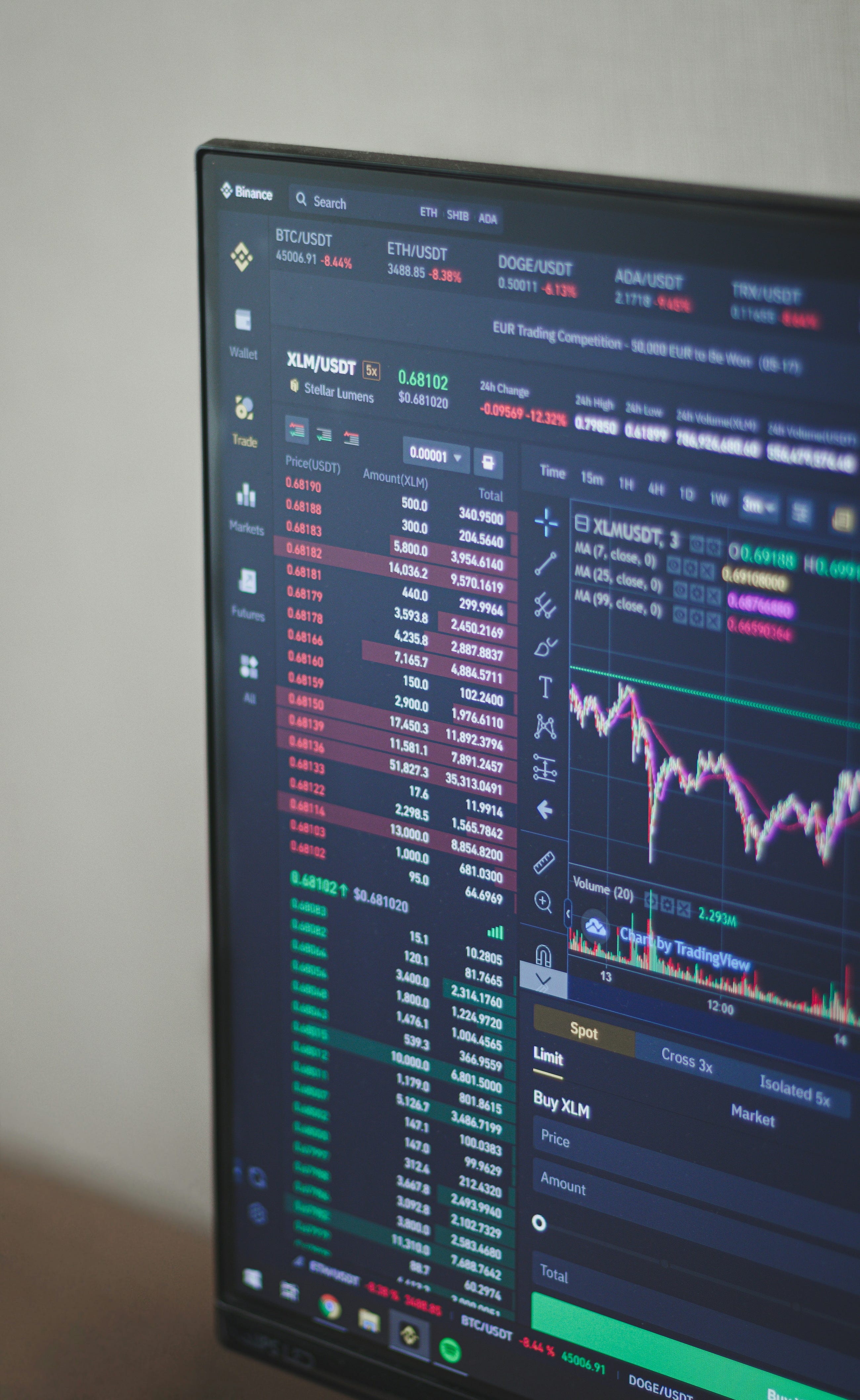 Day 6: Volume (The Invisible Force Behind Every Price Move)