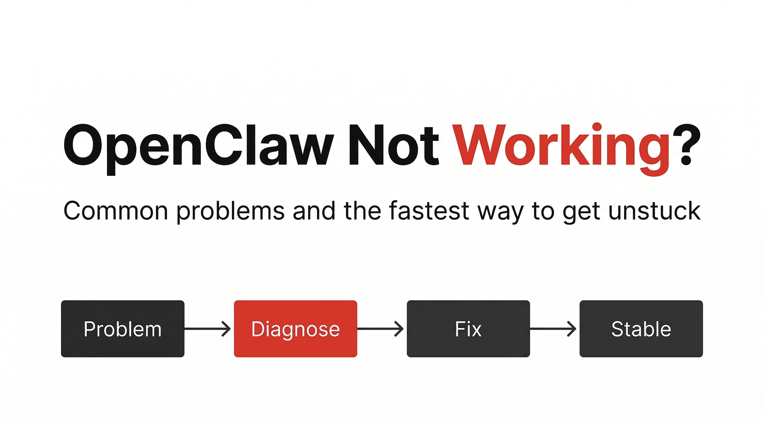 OpenClaw não está funcionando? 10 problemas comuns e a maneira mais rápida de resolvê-los.