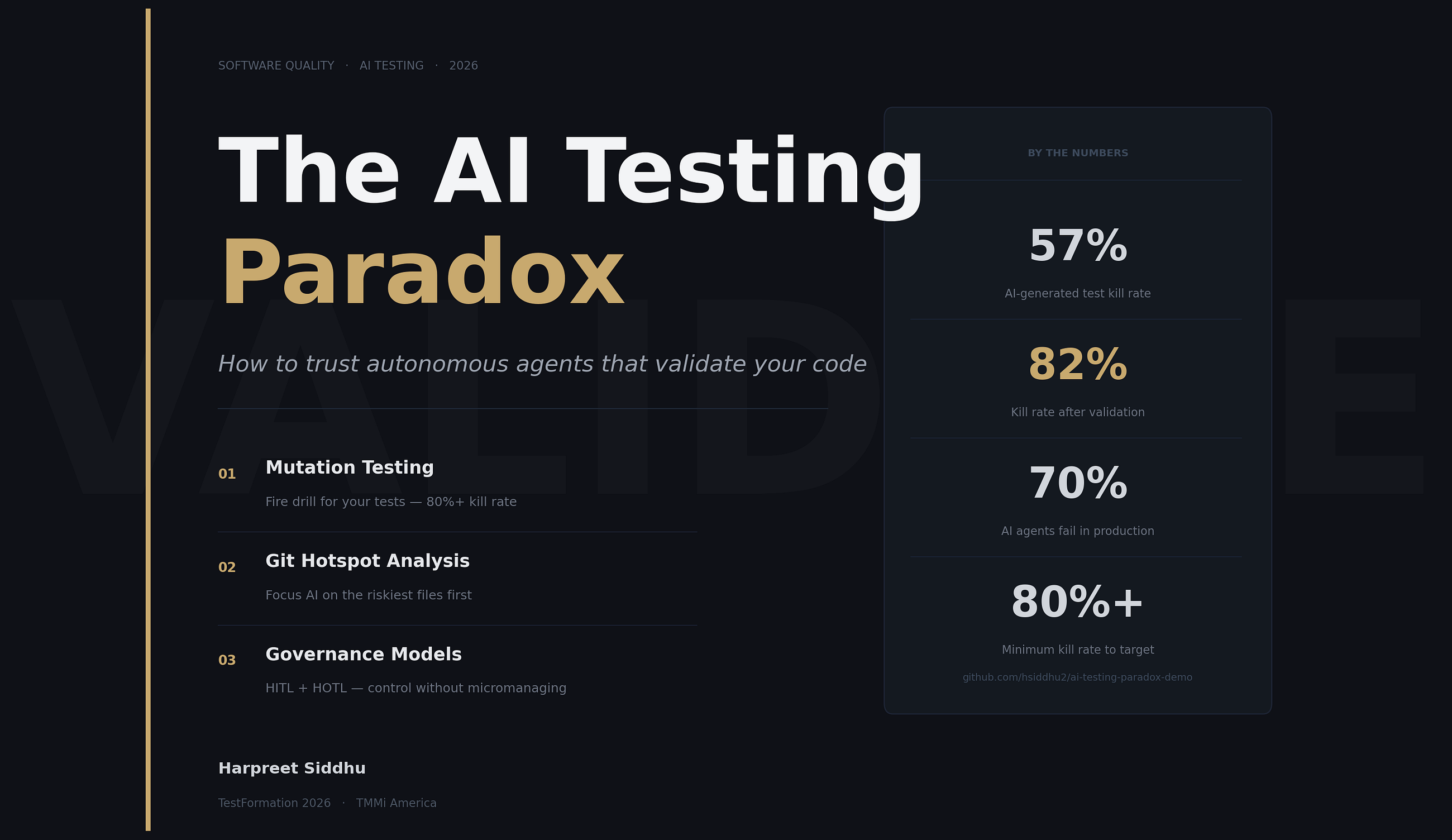 The AI Testing Paradox: Can You Actually Trust AI-Written Tests?