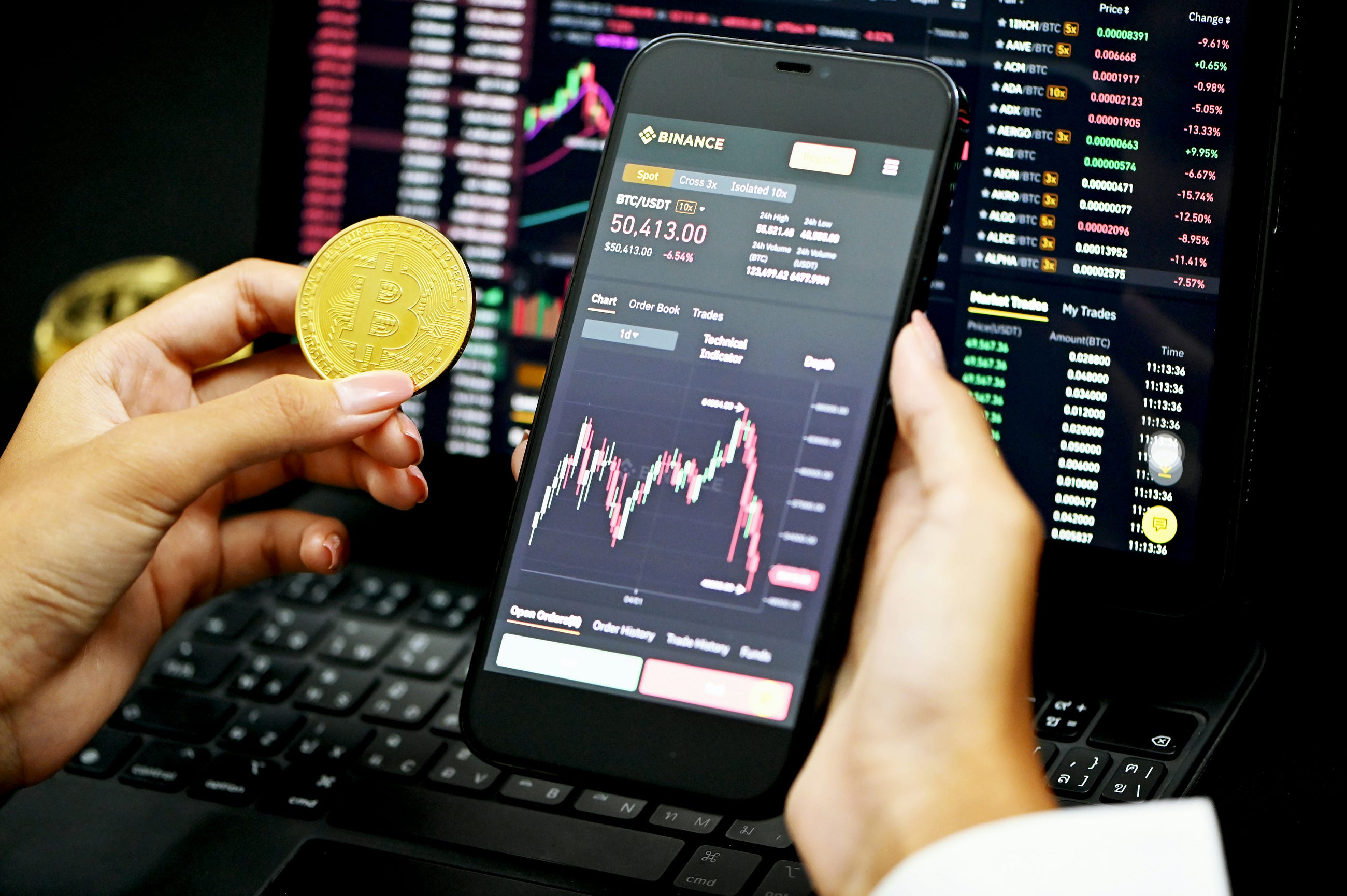 Top Breakout Price Action Strategies for Trading ASX Stocks