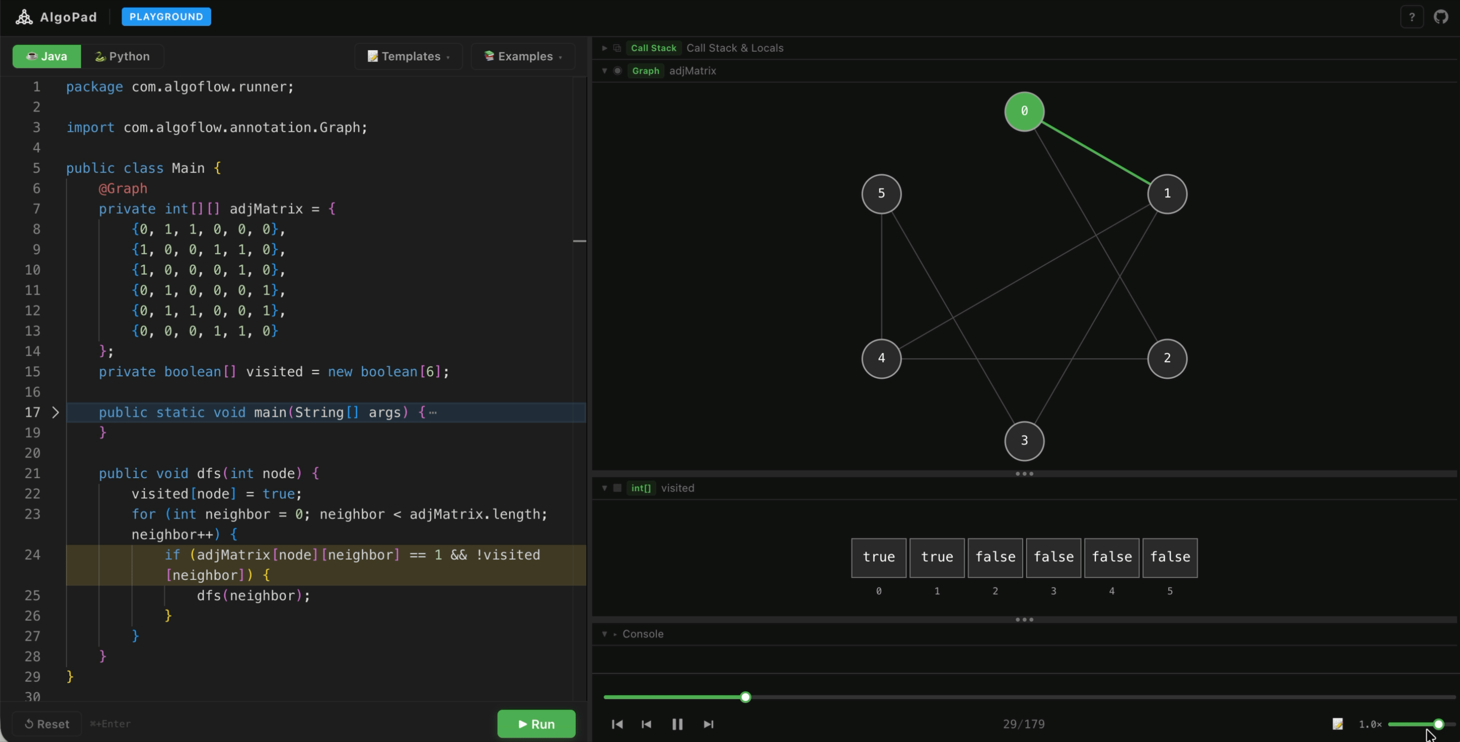 I Hacked the JVM to Visualize Algorithms Without Touching the Source Code