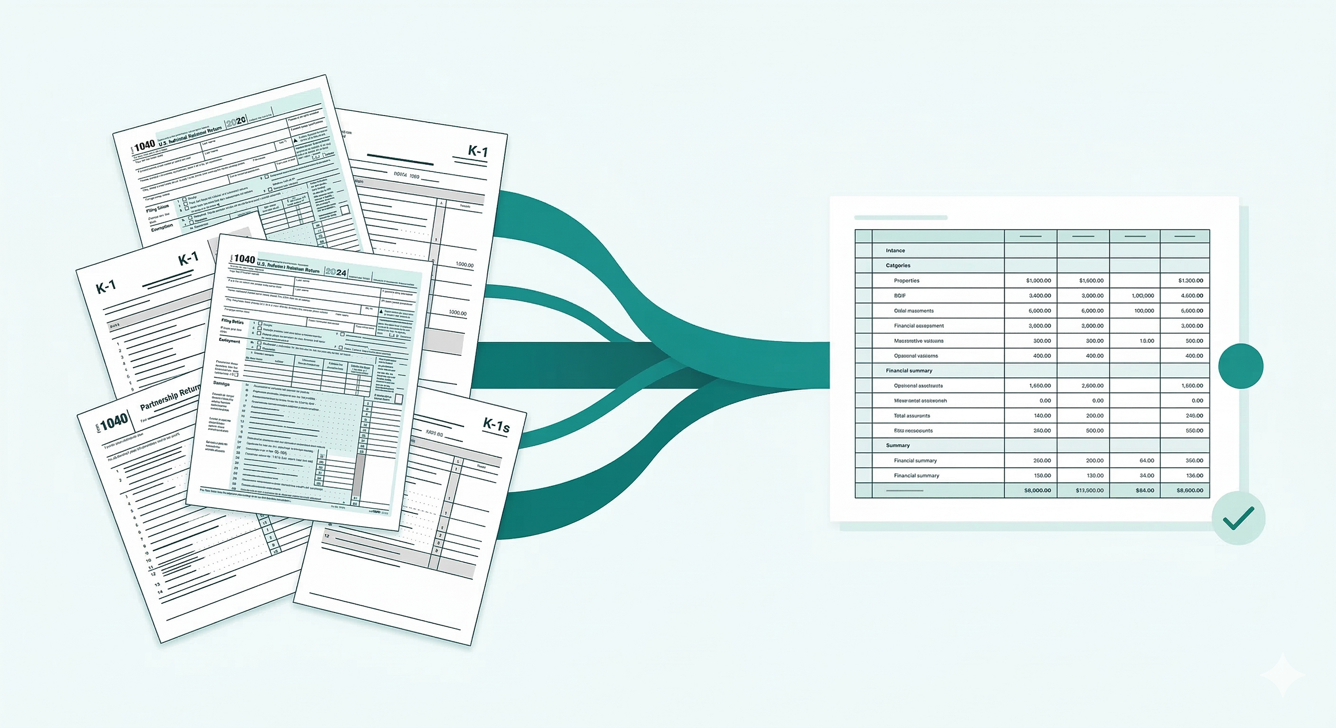 Tax Return Spreading for Commercial Loans