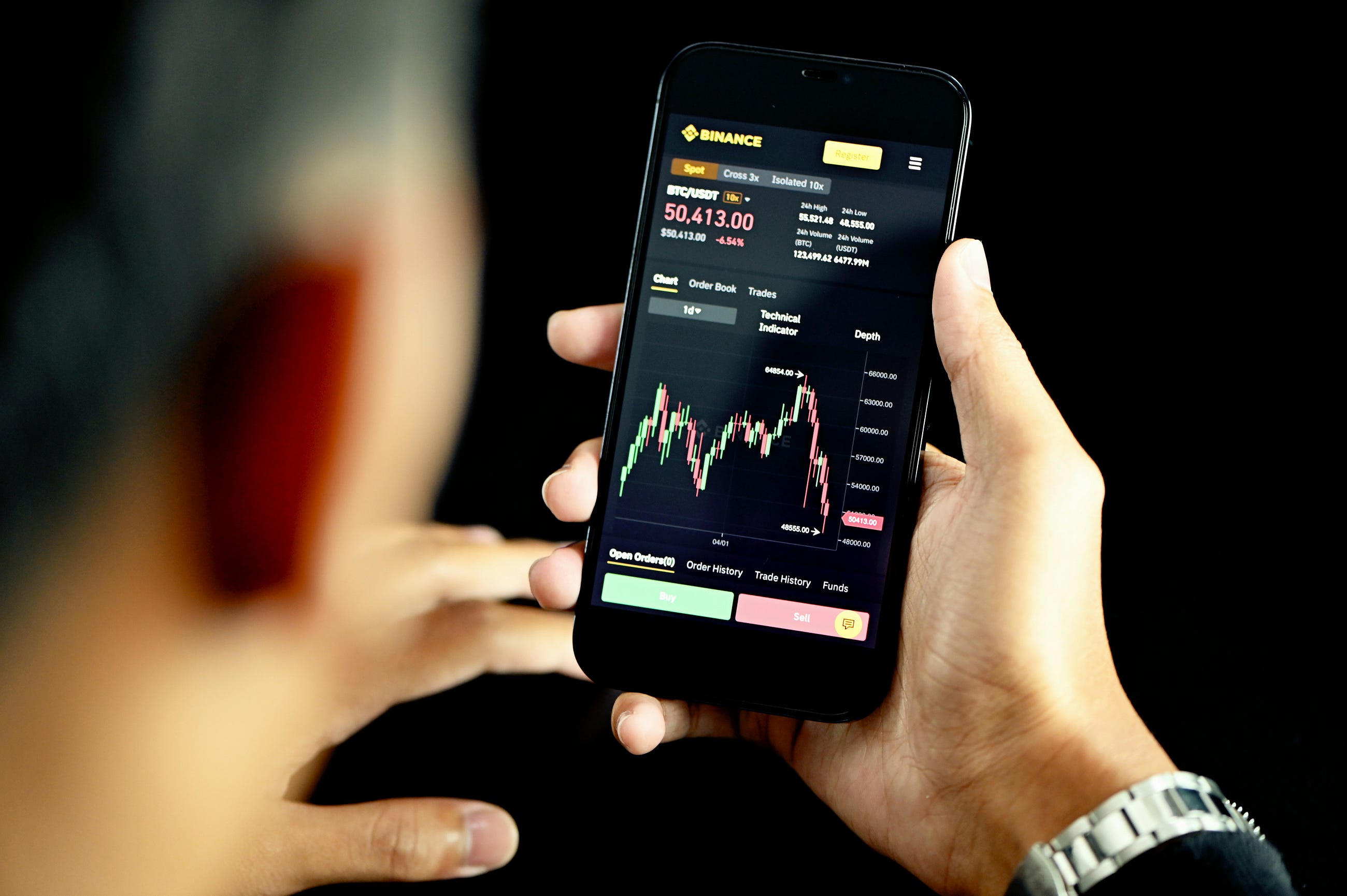 5 Signals Professional Traders Look For Before Buying a Crypto Dip