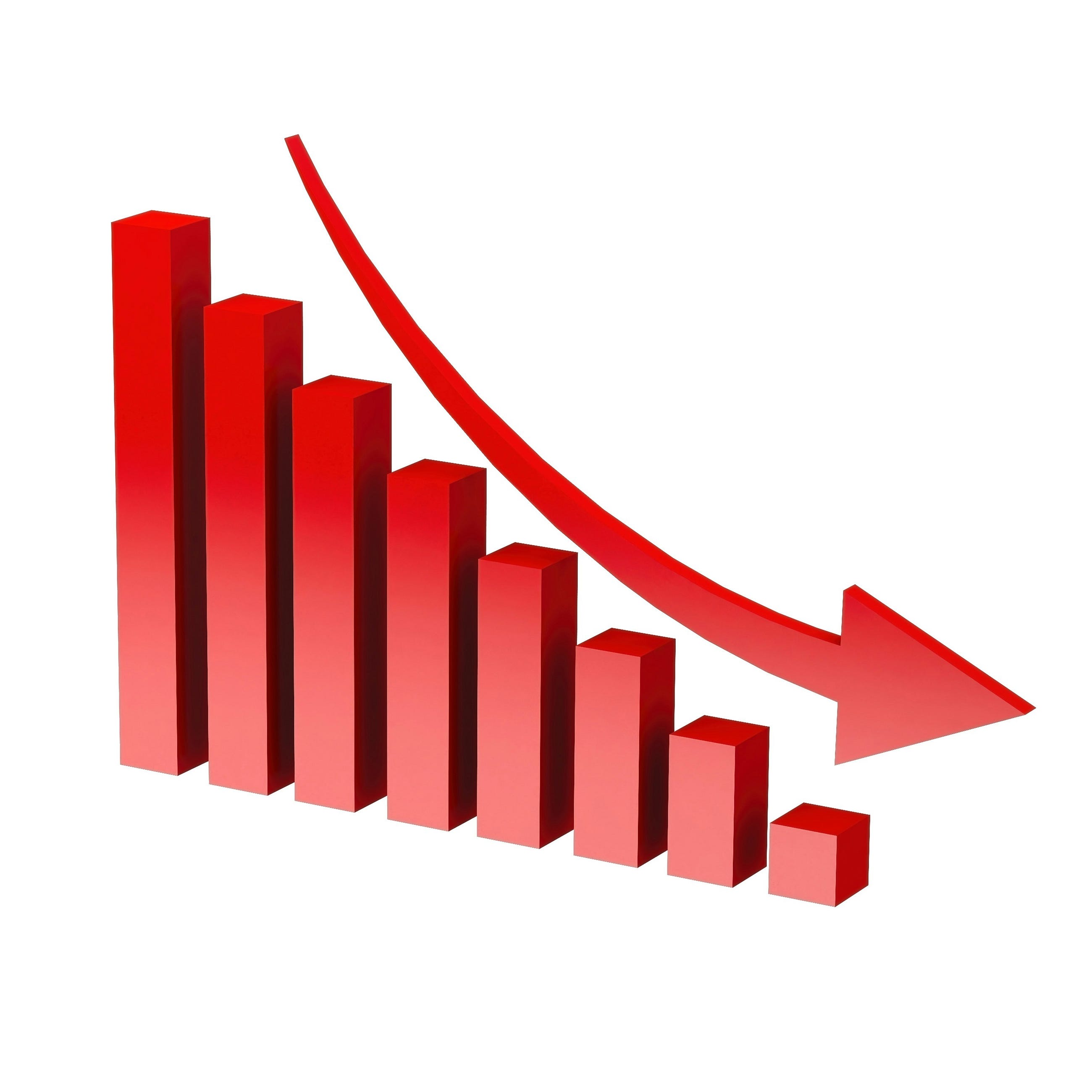 Why Panic During Market Drops Destroys Your Returns