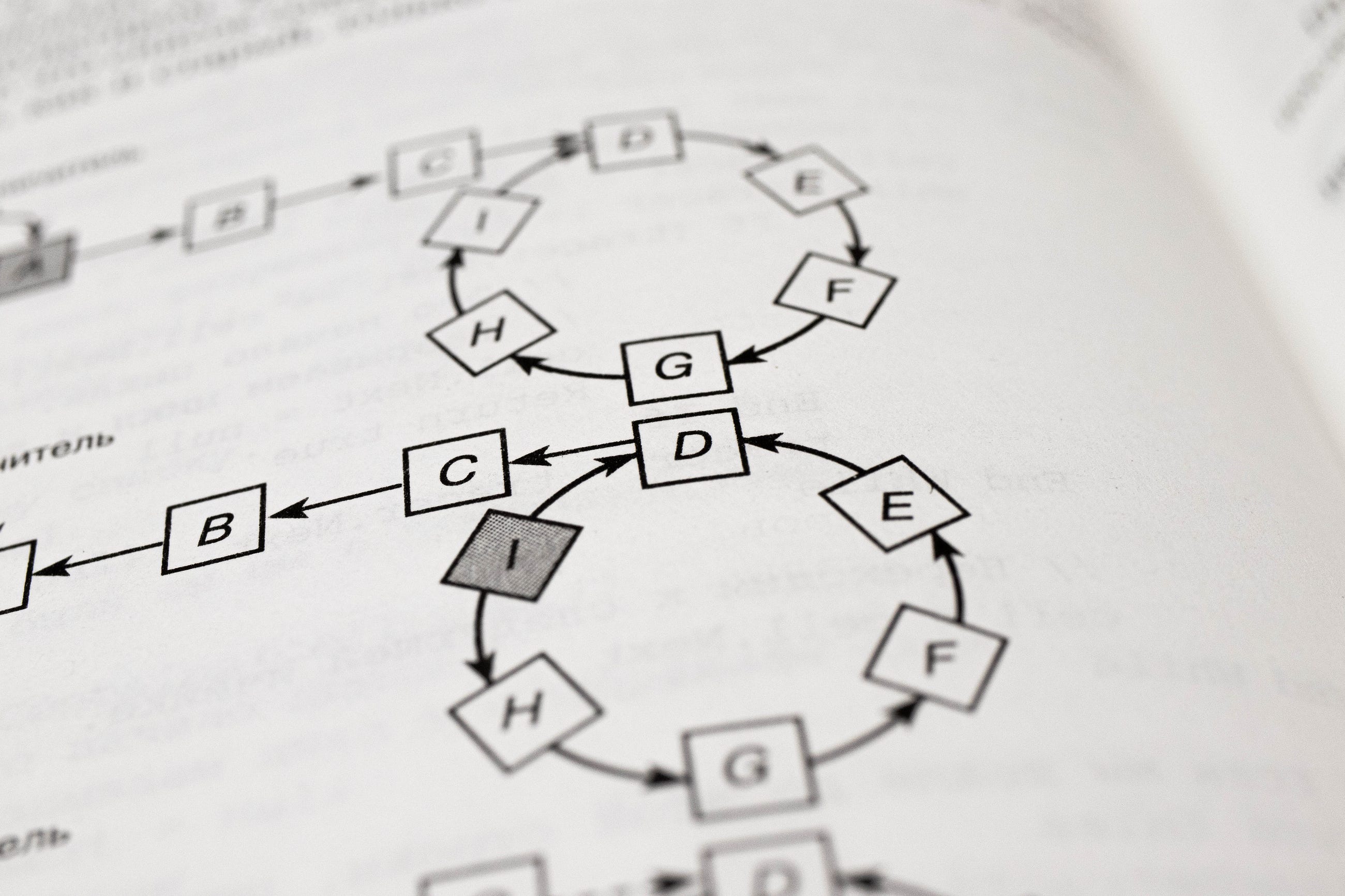  Causal Diagram: Confronting the Achilles’ Heel in Observational Data