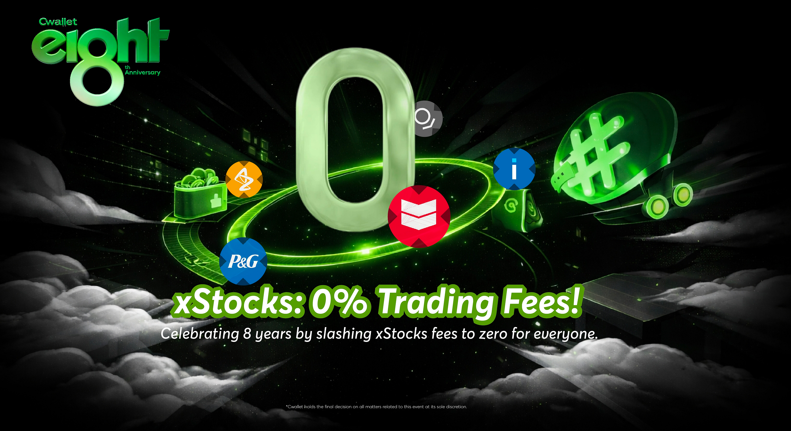 How to Get Stock Market Exposure with Crypto on Cwallet at Zero Trading Fees