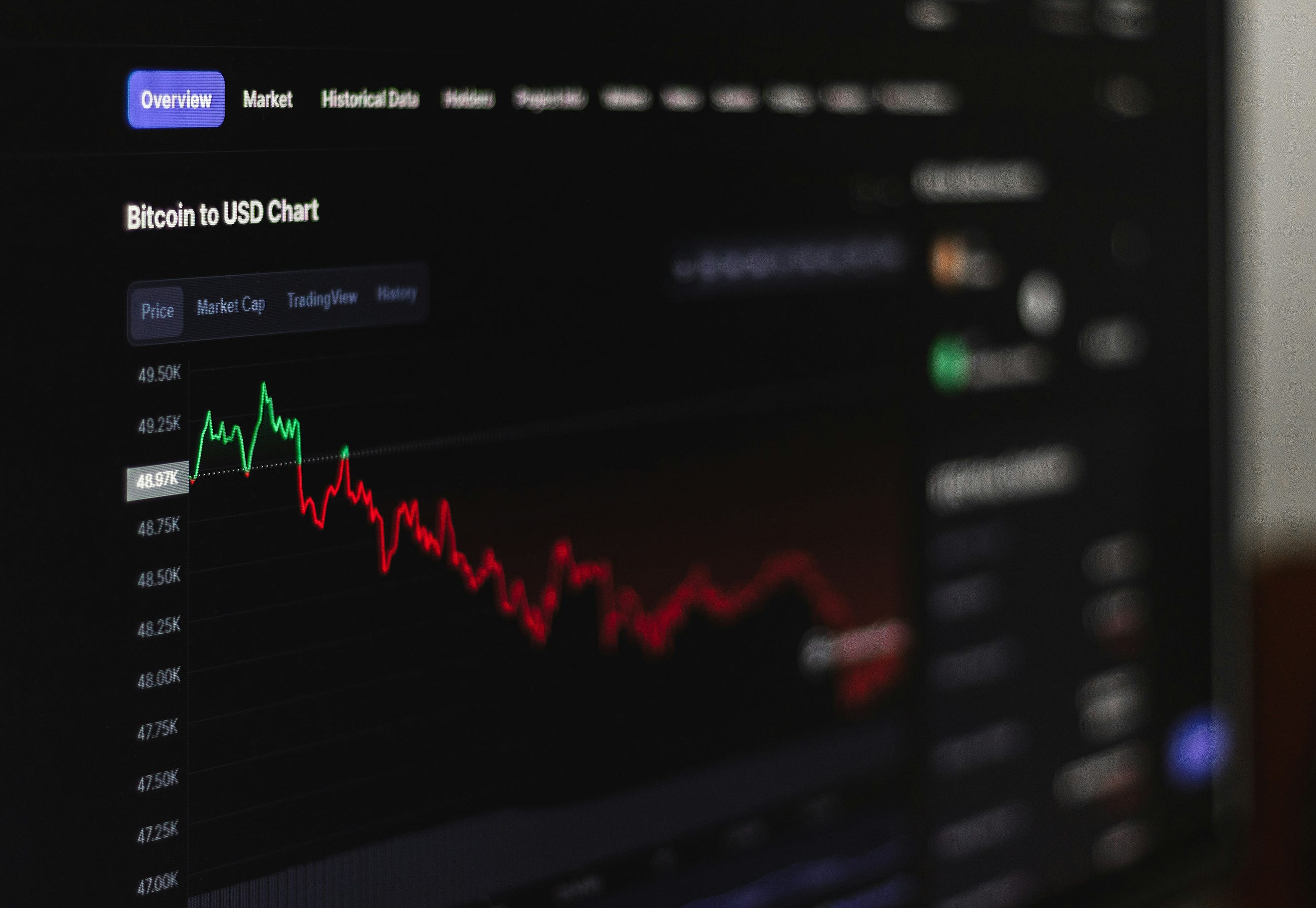 Risk Management Rules Every Crypto Trader Should Follow