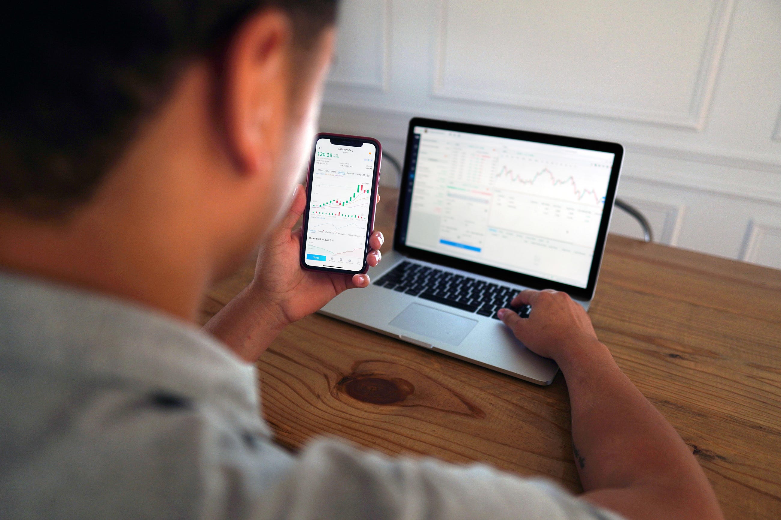 Building a Repeatable Trading Process