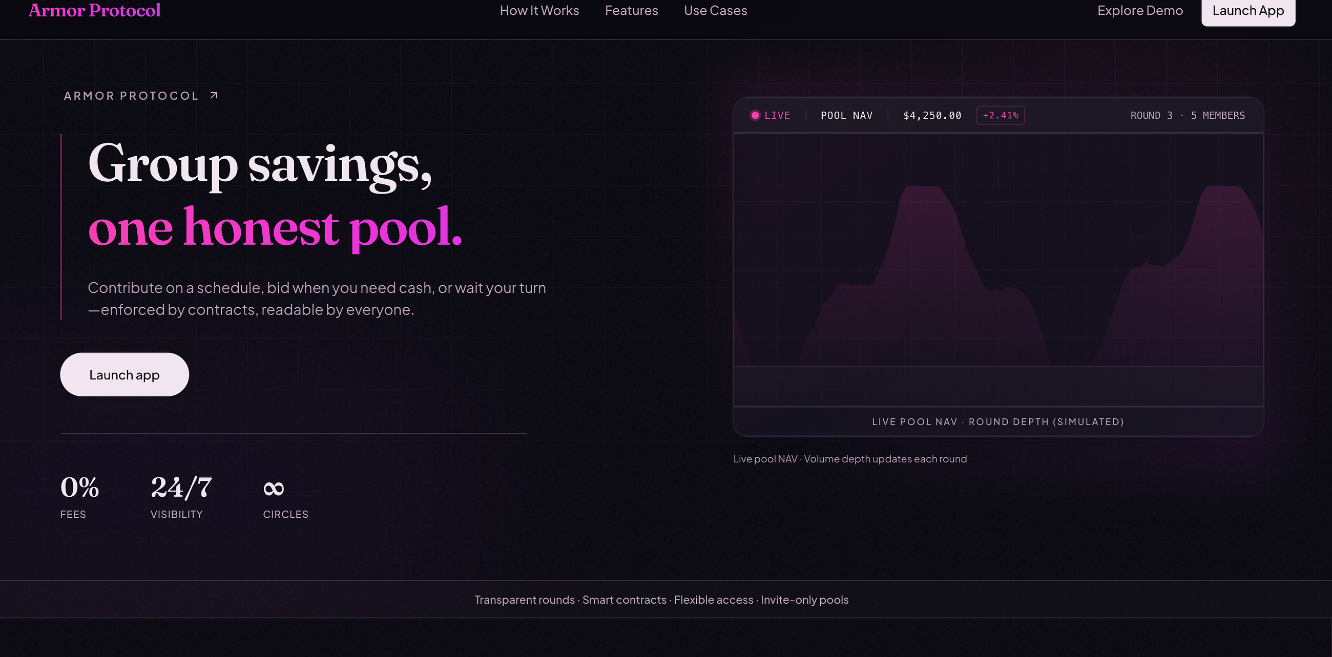 Armor Protocol: Honest Group Savings, Enforced by Code
