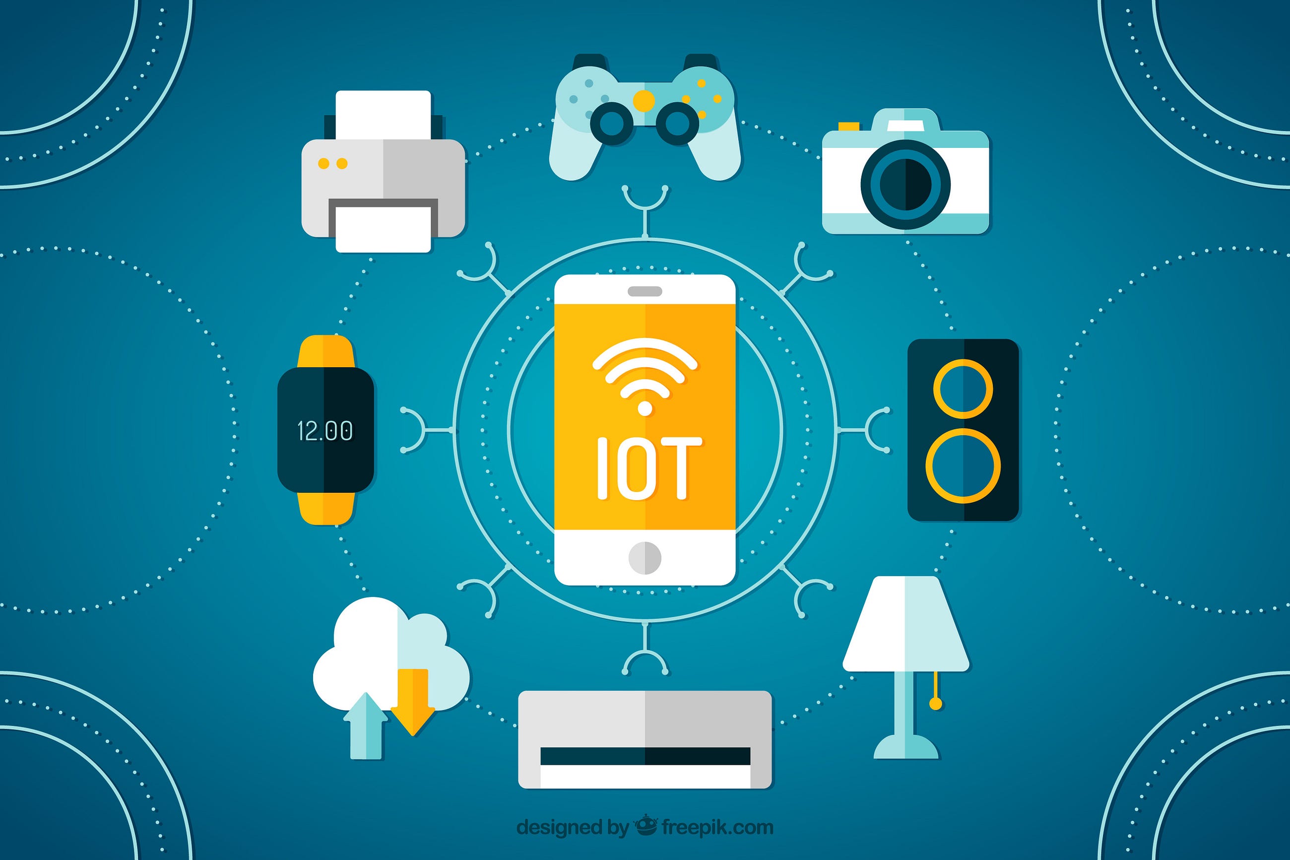 Unveiling the Future: Exploring the Boundless Potential of IoT Devices
