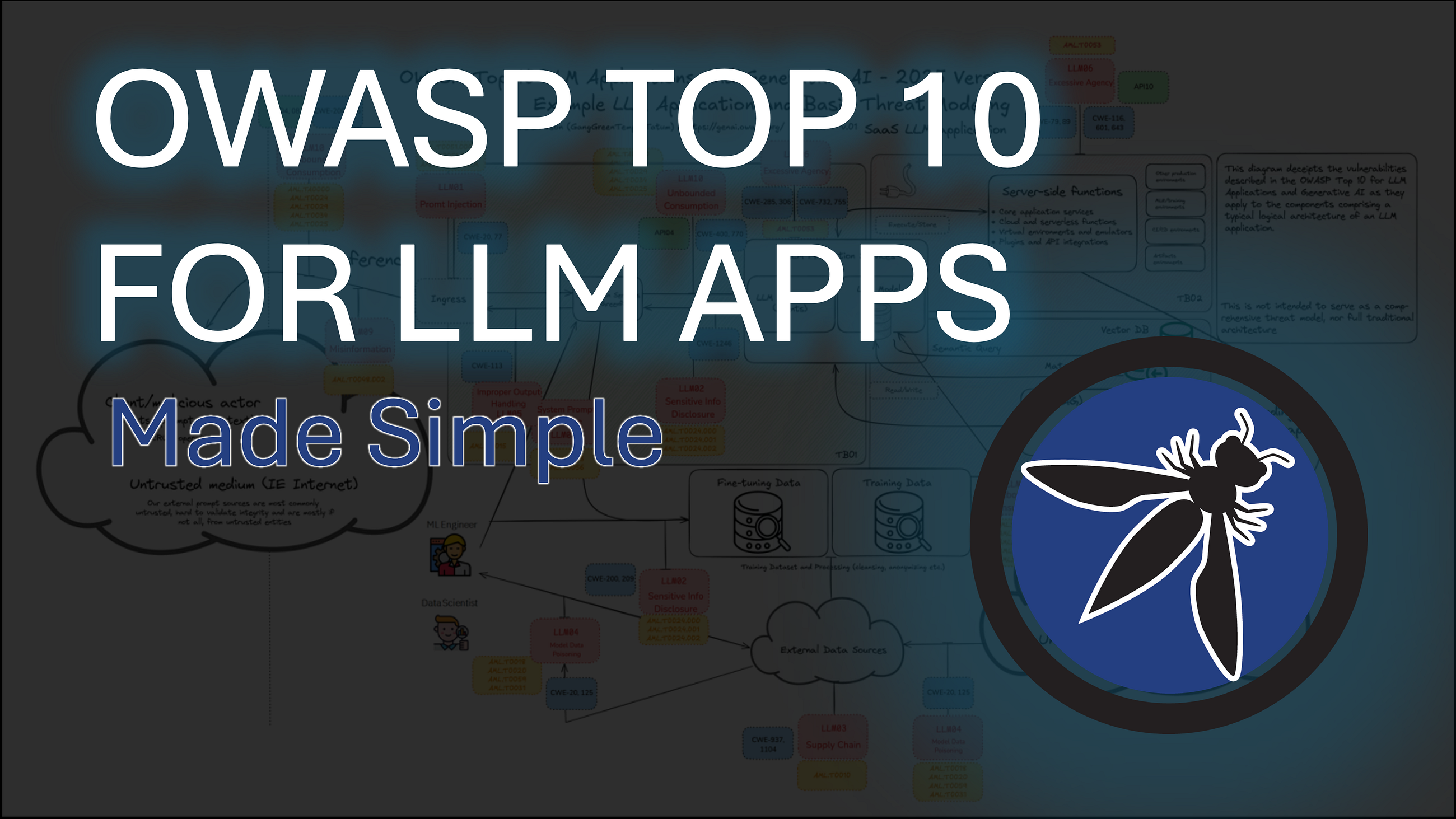 OWASP Top 10 for LLM Applications: Made Simple