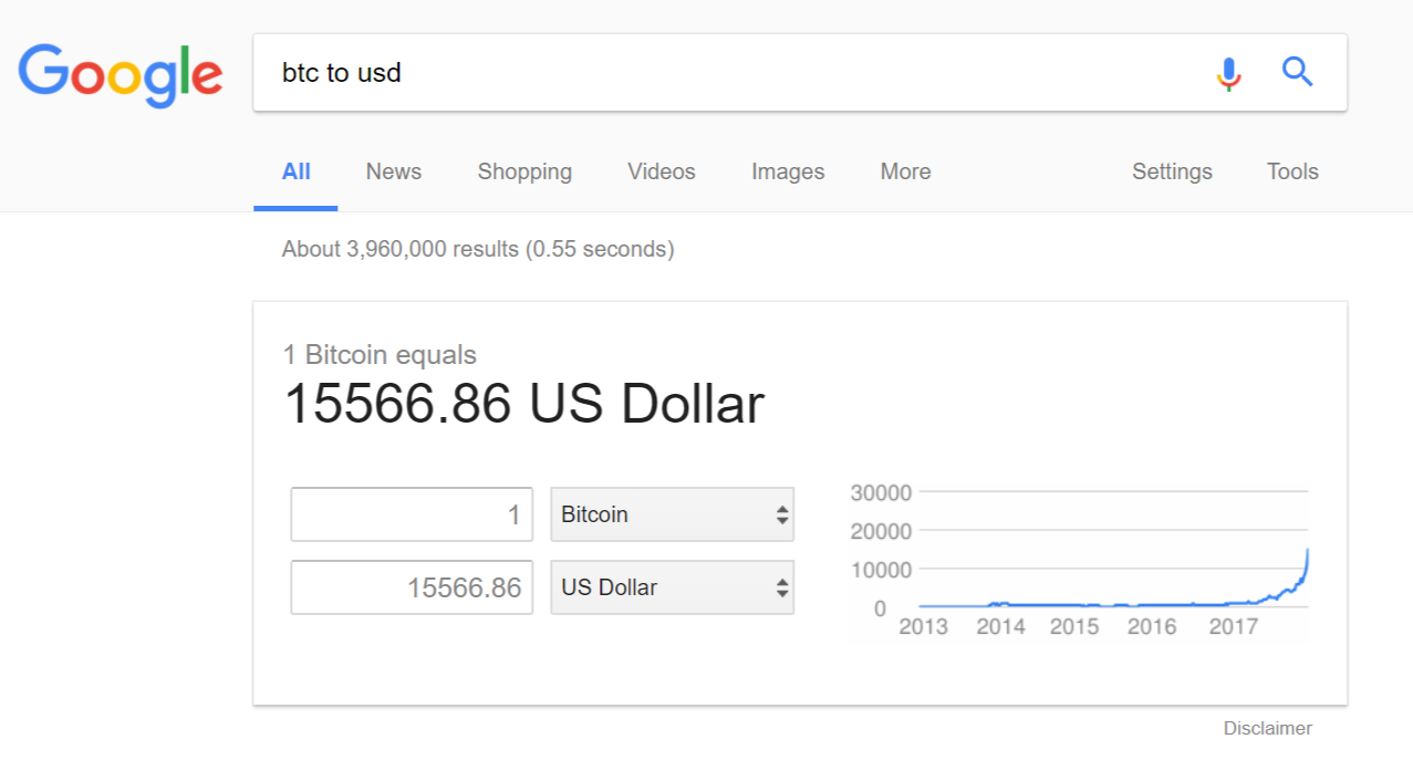 Bitcoin's Mathematical Problem