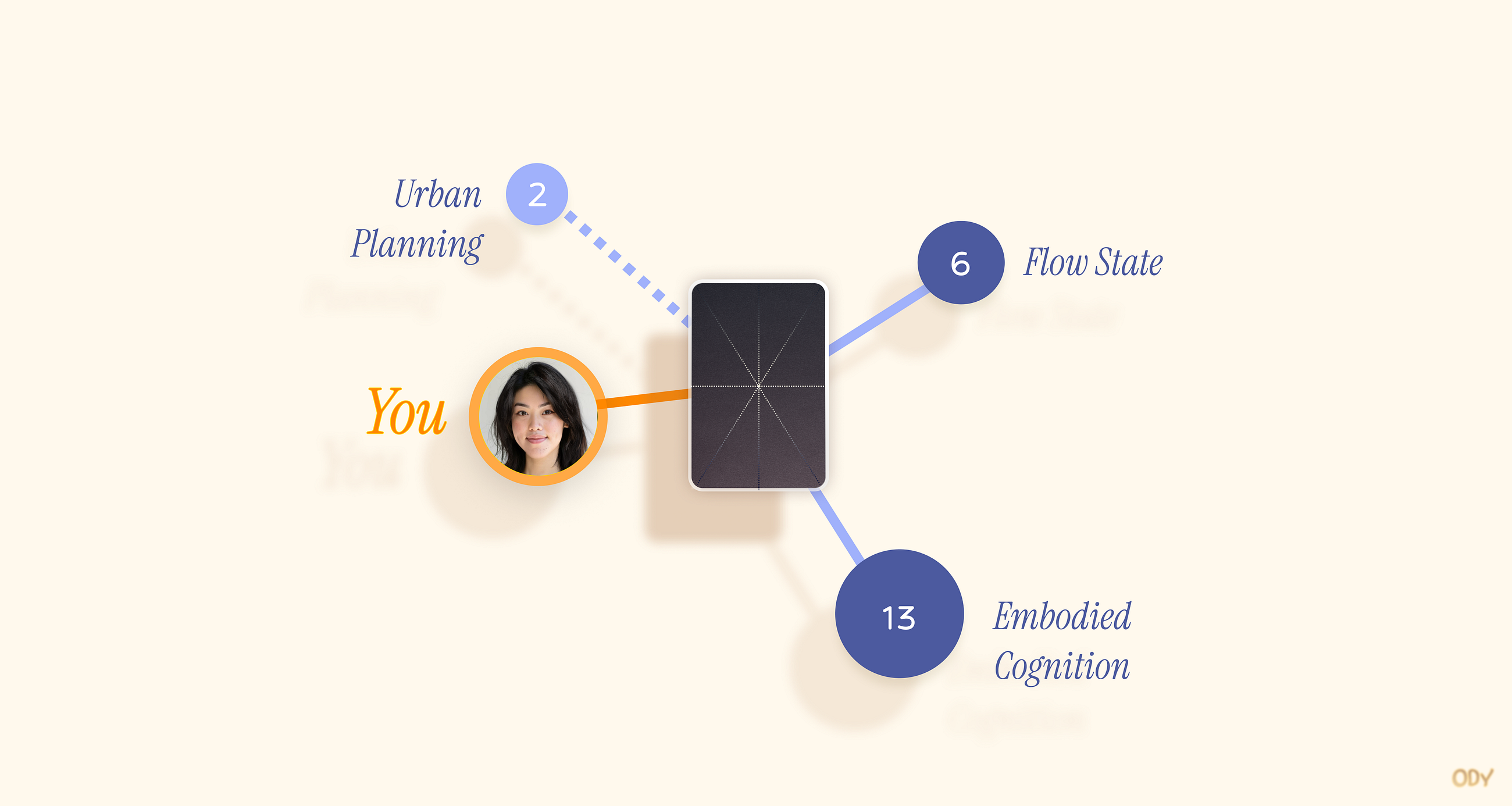 An Antidote to the Social Media We Built