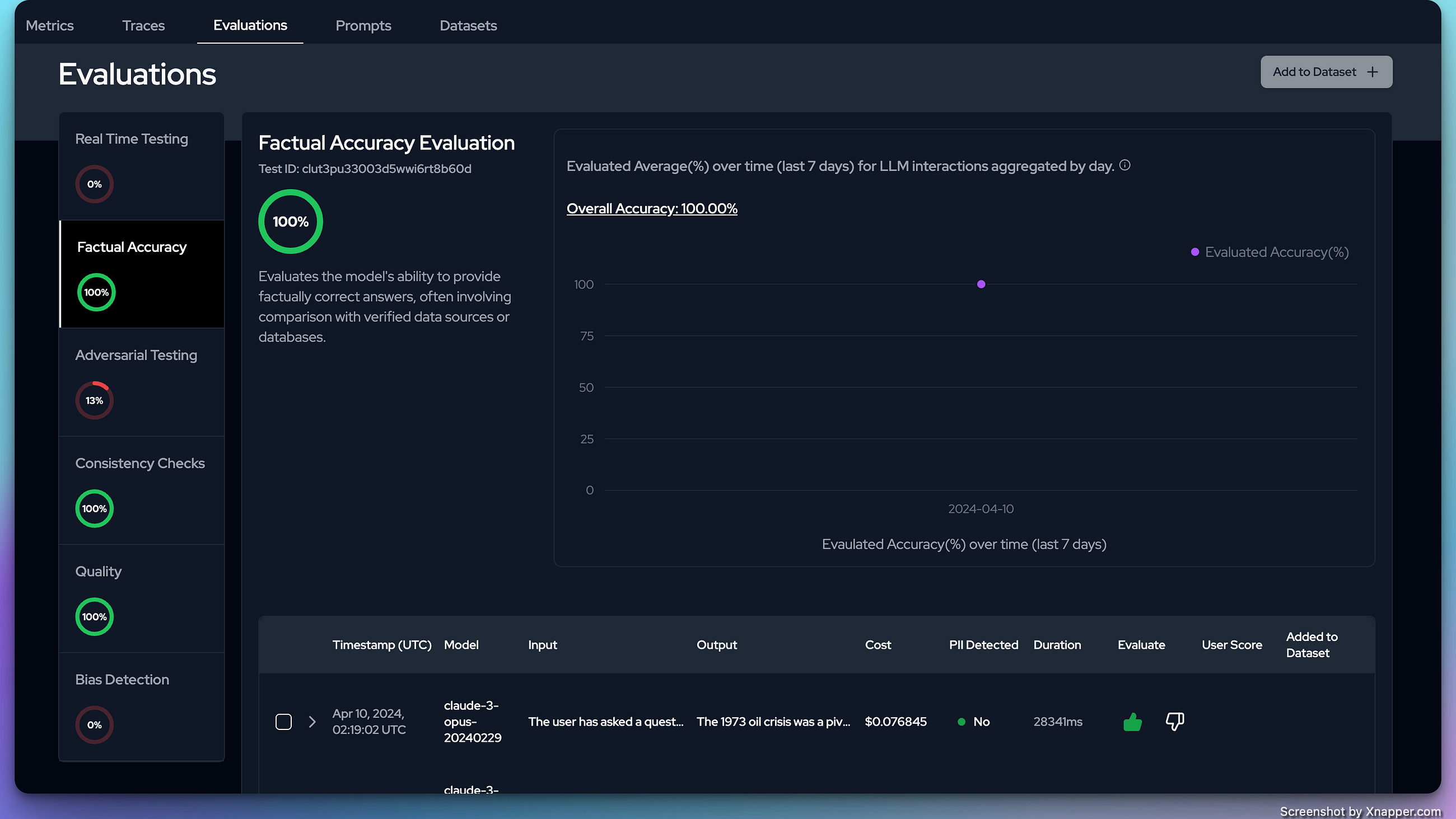 Evaluating the AI Oracle Approach