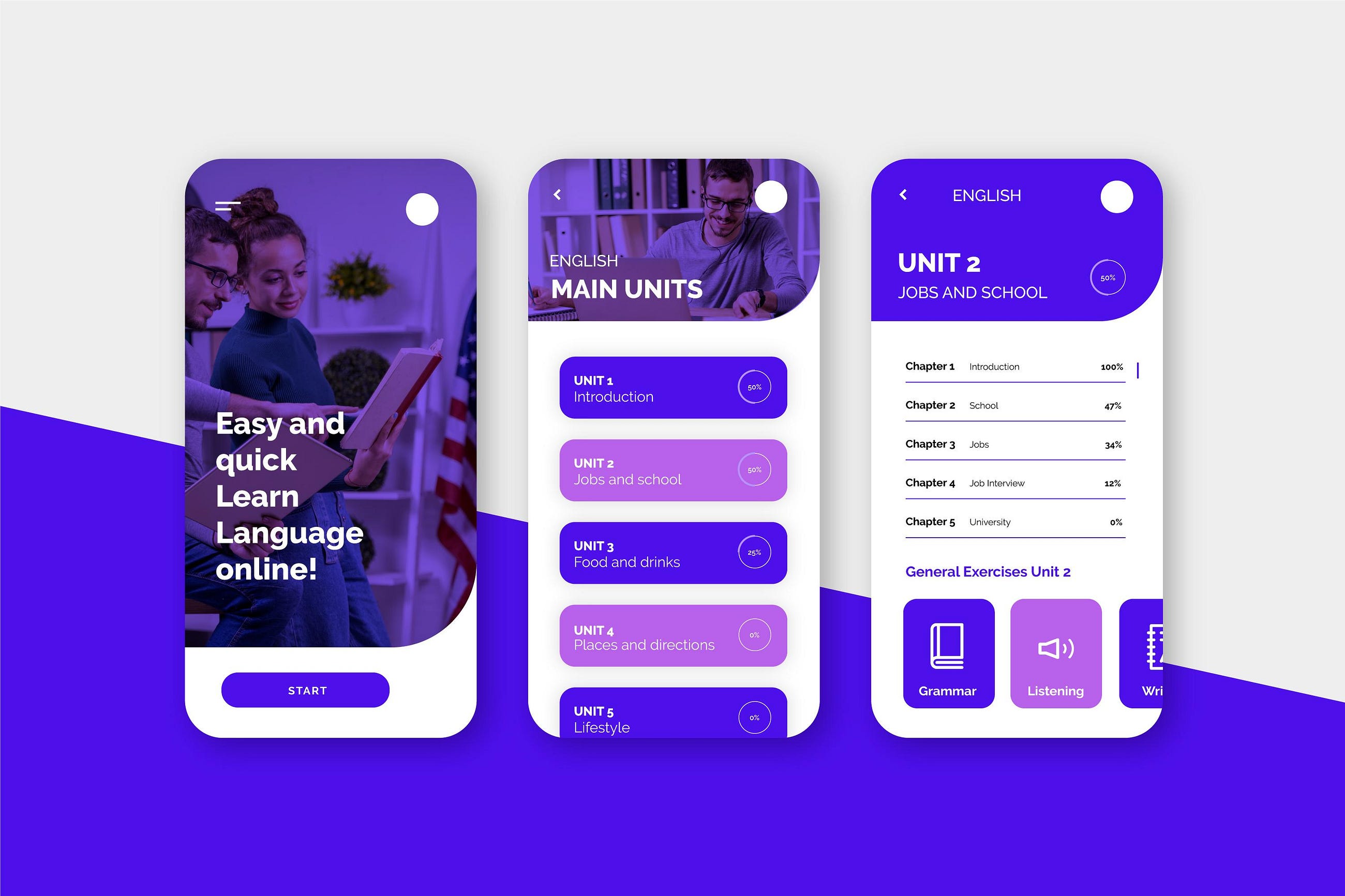 Why Mobile App Development with React Is a Game Changer