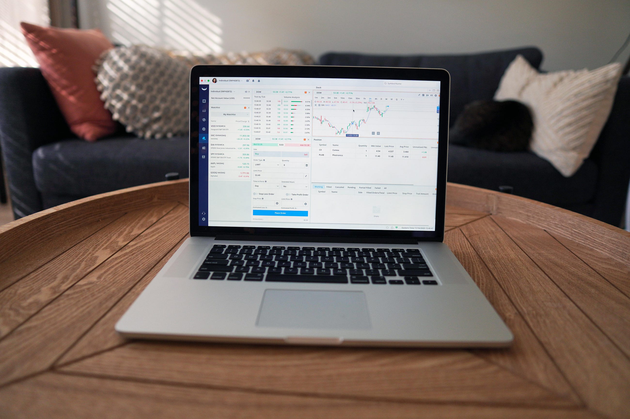 The Role of Identity in Trading Success