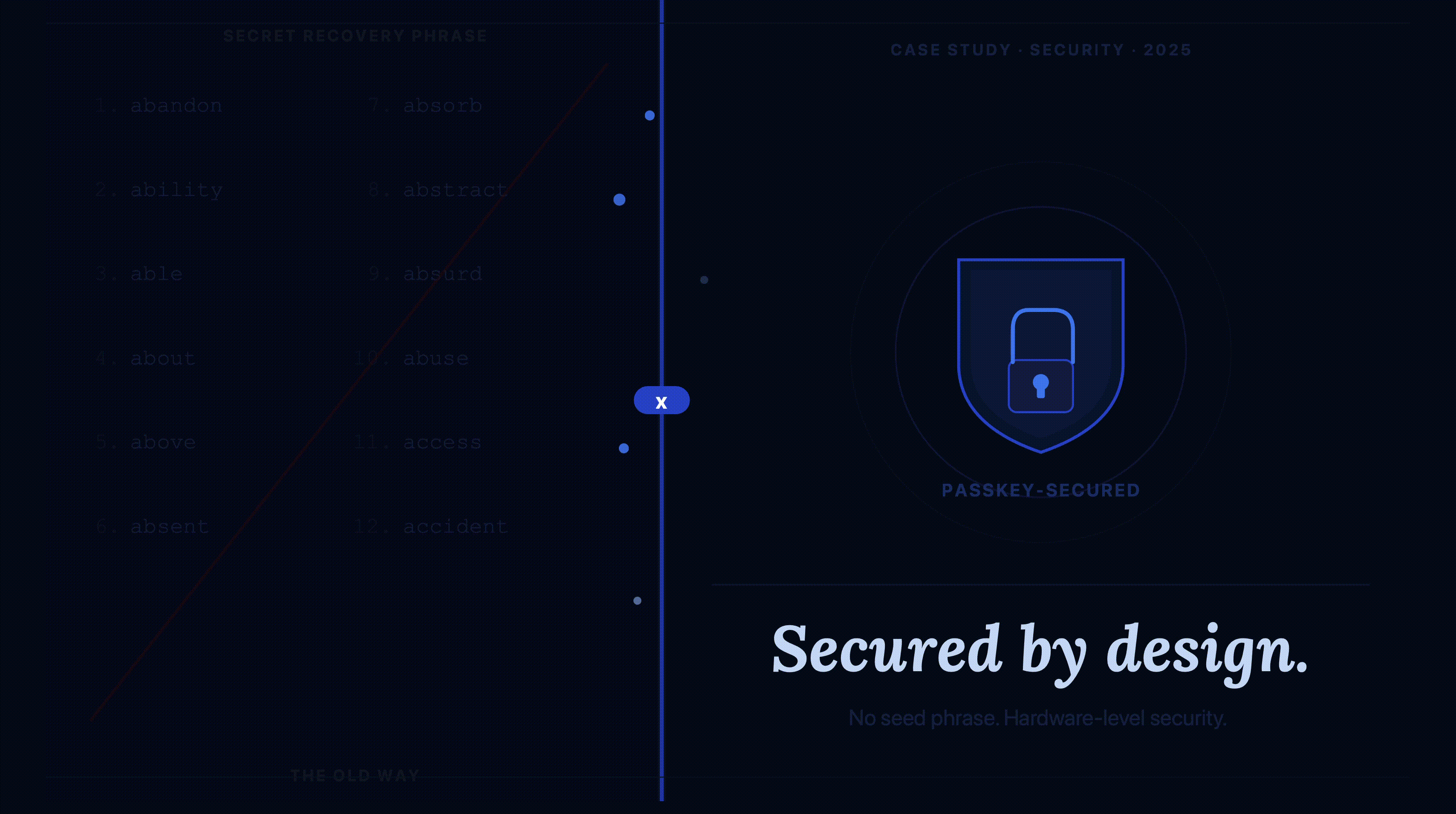 How we built a seedless self-custodial crypto wallet using Passkey?