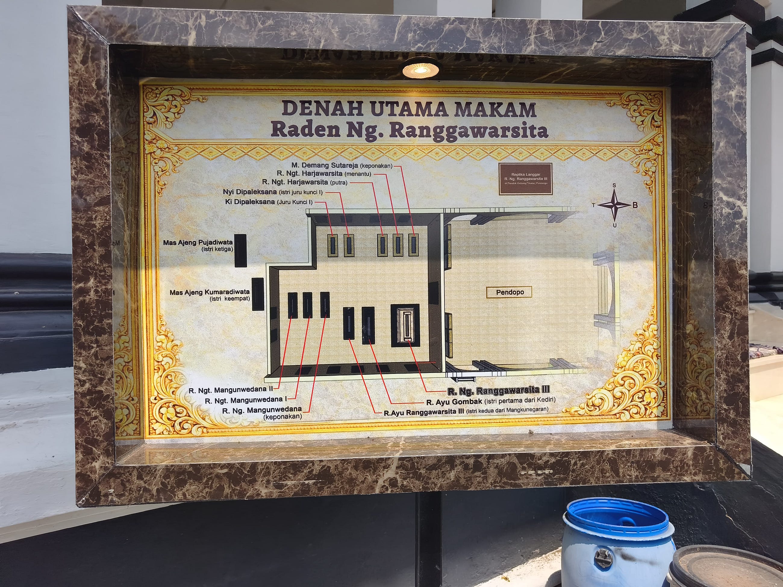 Pujangga Terakhir Surakarta di Zaman Edan