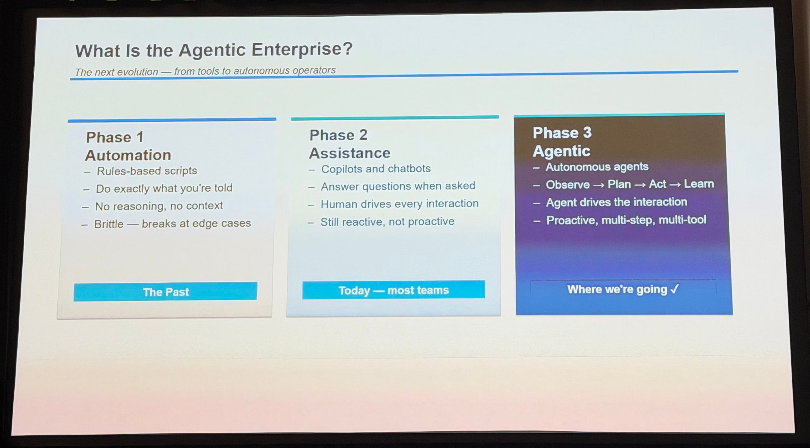 If You Haven’t Kept Up with AI for Analytics, You Should Read This