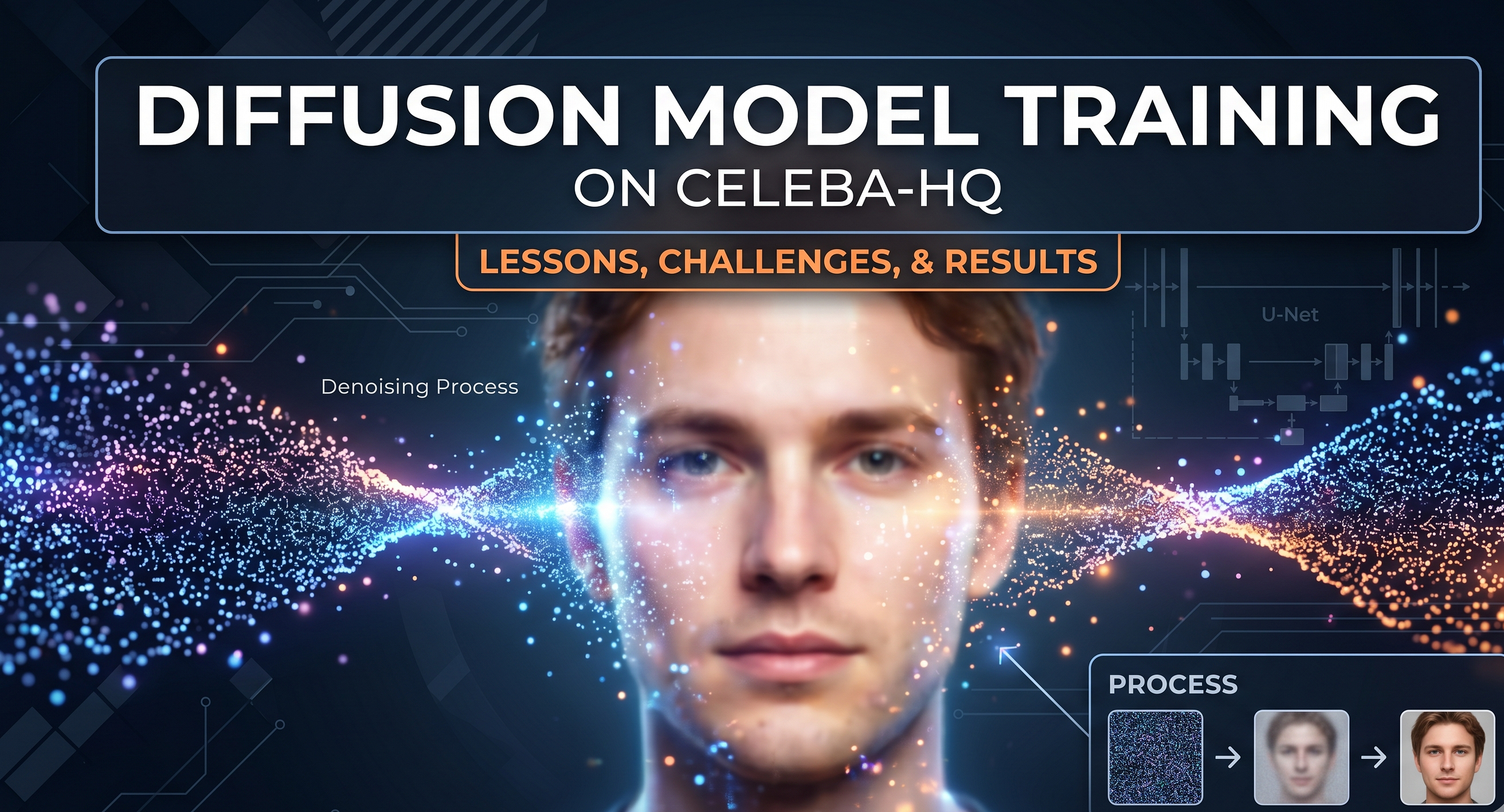 Training a Denoising Diffusion Model on CelebA-HQ (256×256) — Lessons, Challenges, and Results