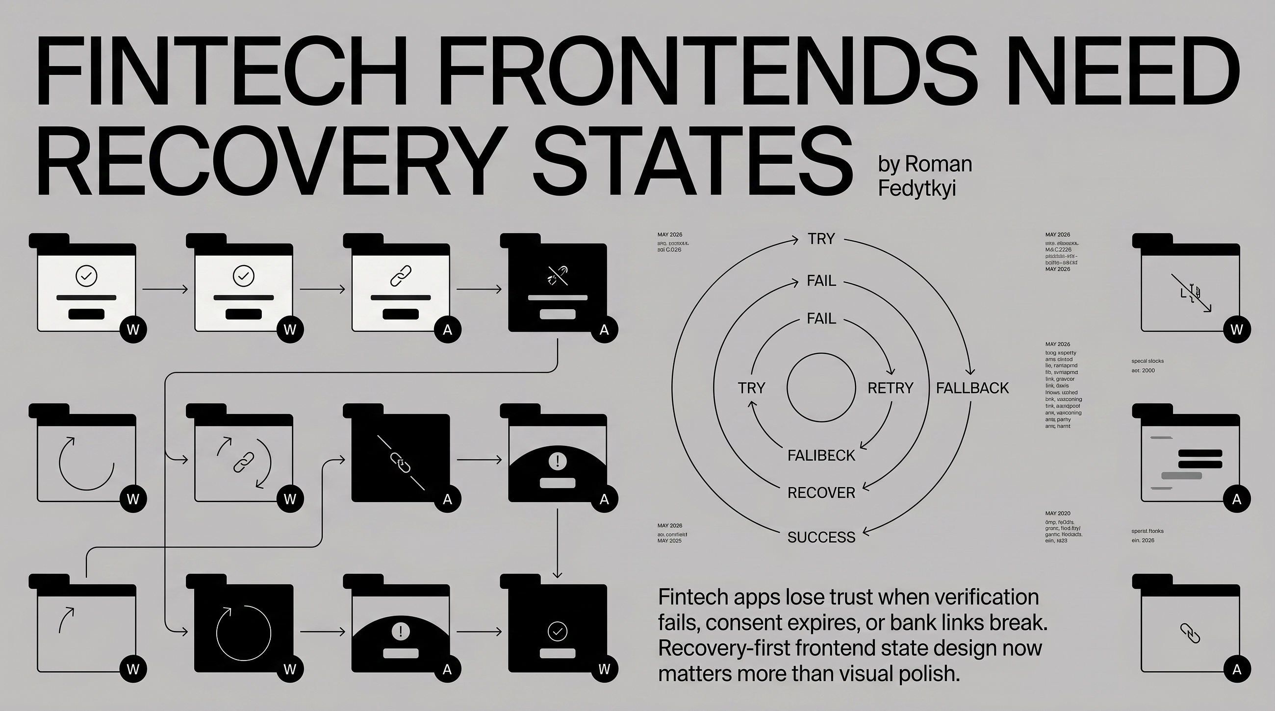 Fintech Frontends Need Recovery States