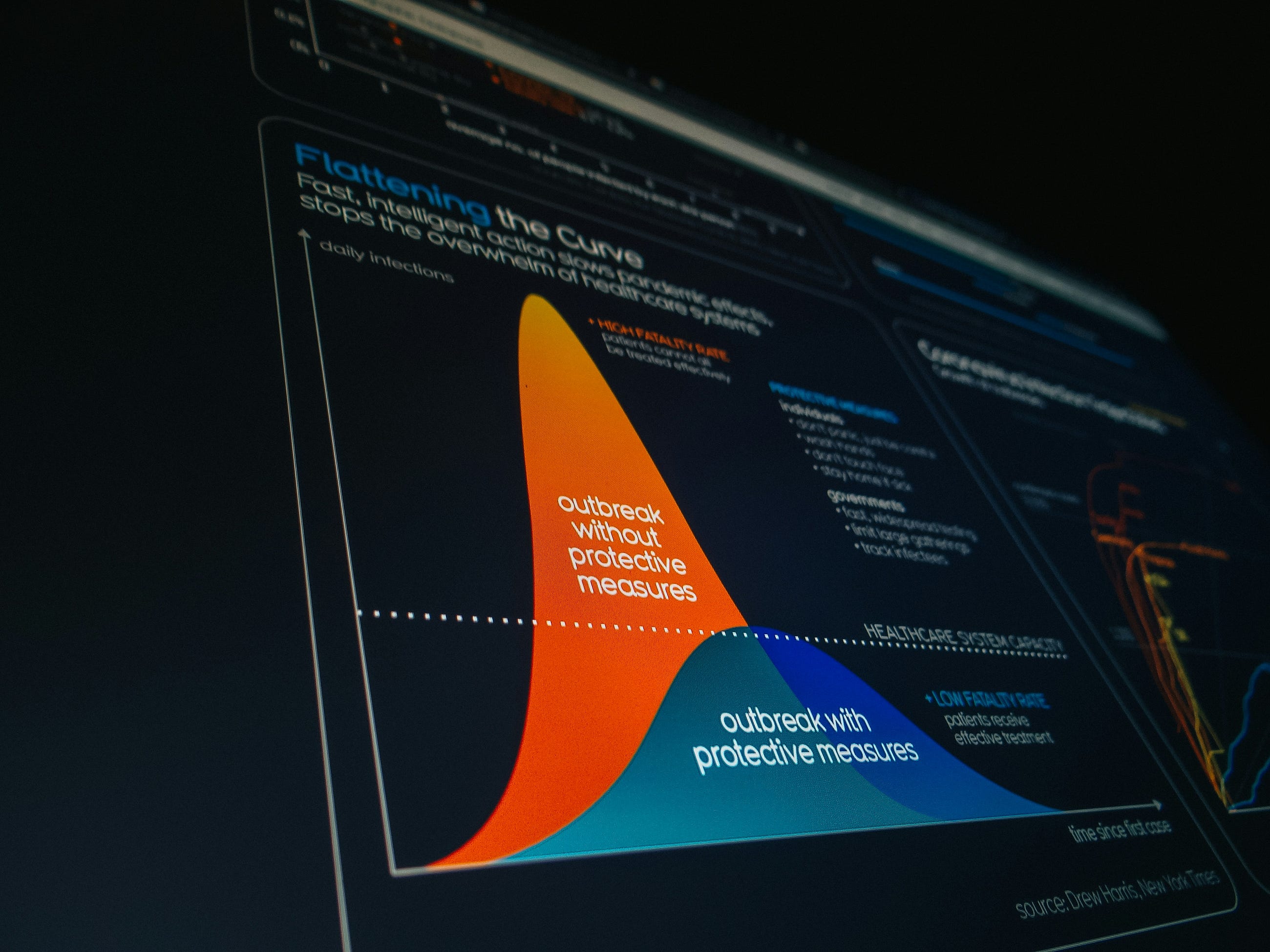 Why Do Some Data Science Initiatives Deliver Results While Others Fail?