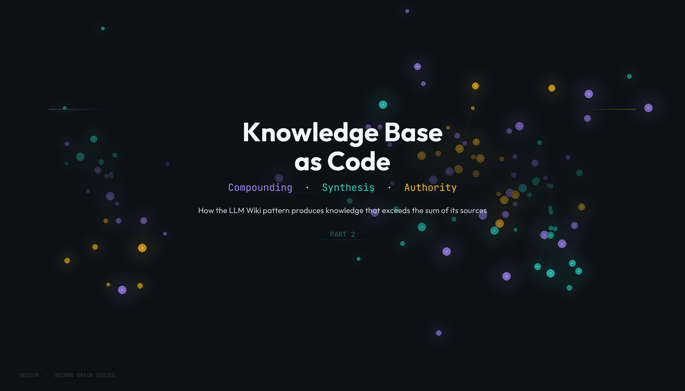 Knowledge Base as Code: How the LLM Wiki Pattern Actually Compounds