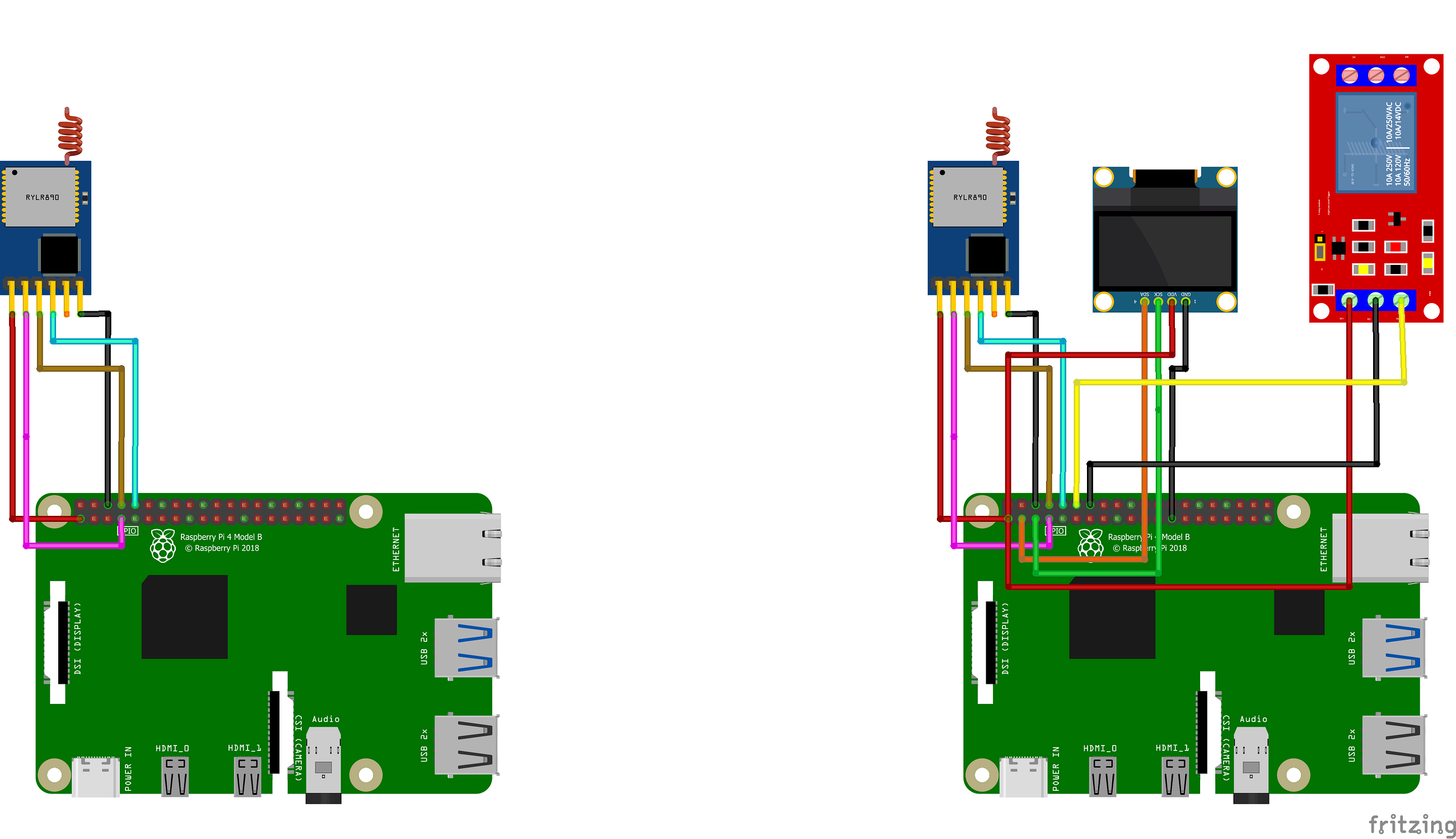 Raspberry Pi ile Internetsiz Bahçe Sulama Sistemi