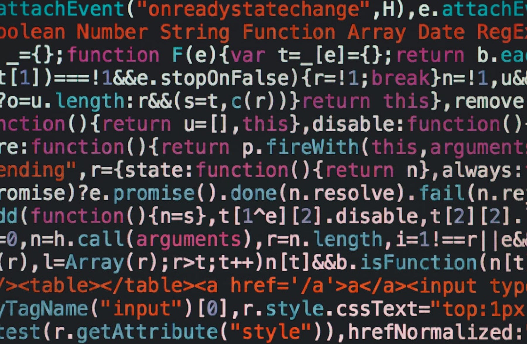 18 Logic-Based Coding Problems often asked in Coding Interview: Java