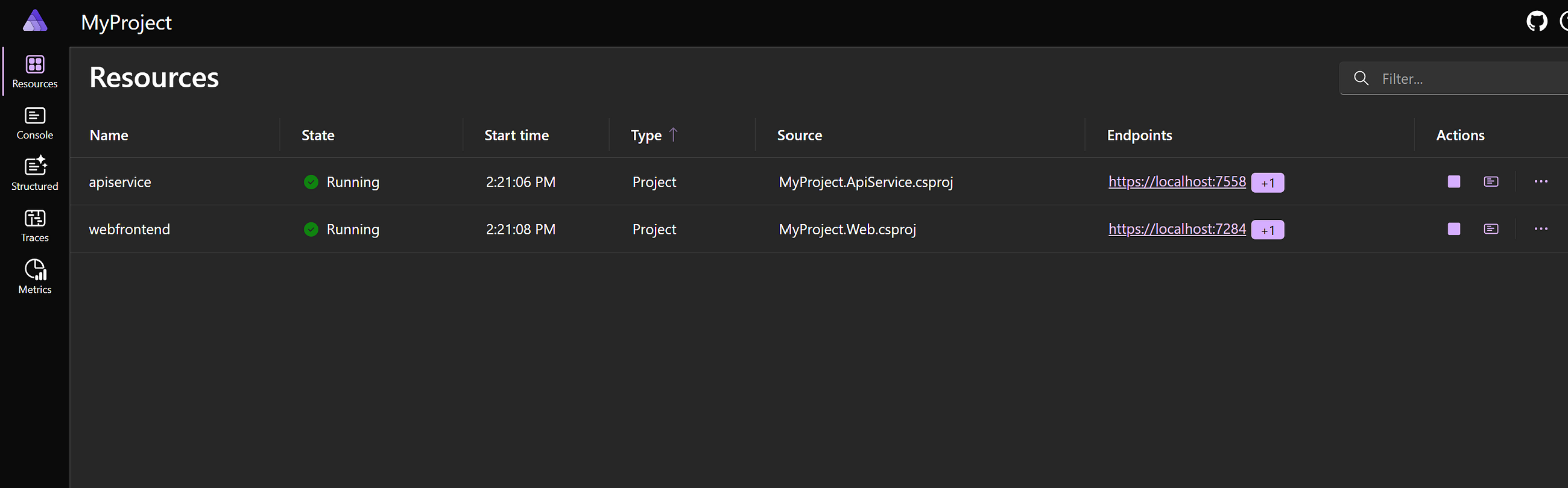 Building Scalable APIs and Applications with .NET Aspire: A Quick Guide