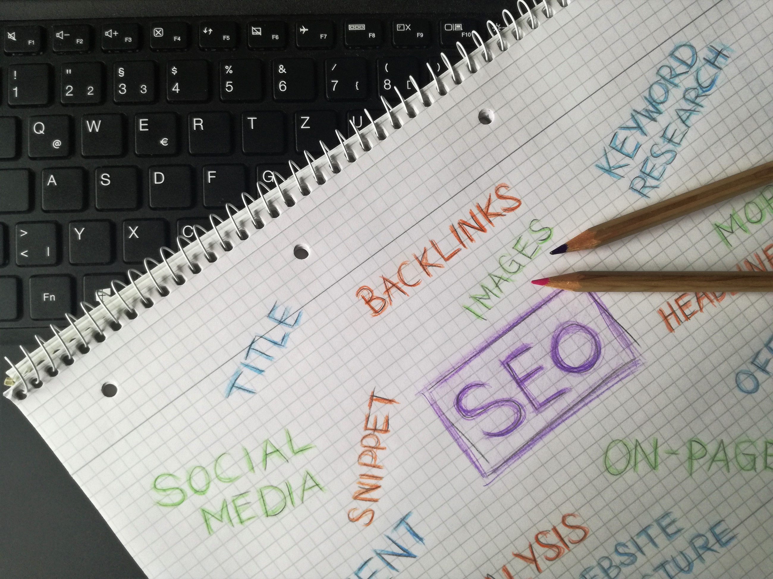 SEO SERVICE PROVIDERS LEADING IN INDIA