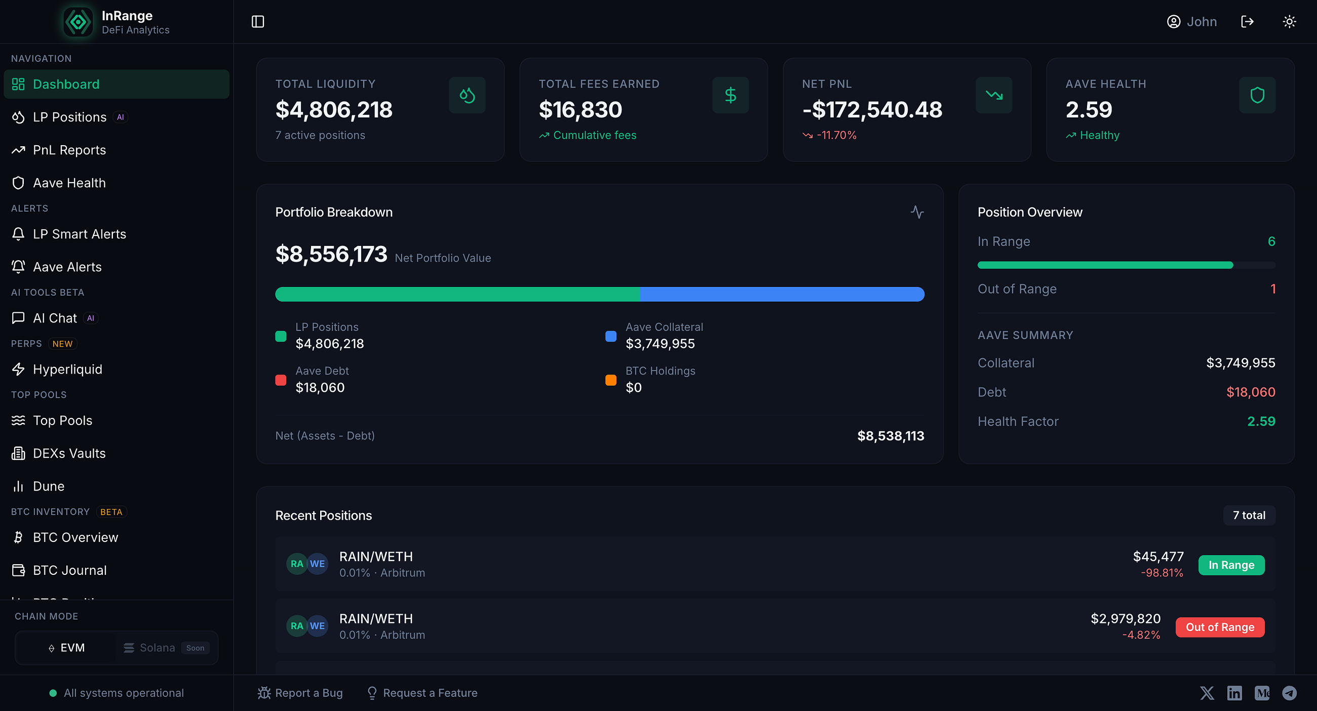InRange Dashboard: A Complete Guide to Managing Your DeFi Portfolio in One Place