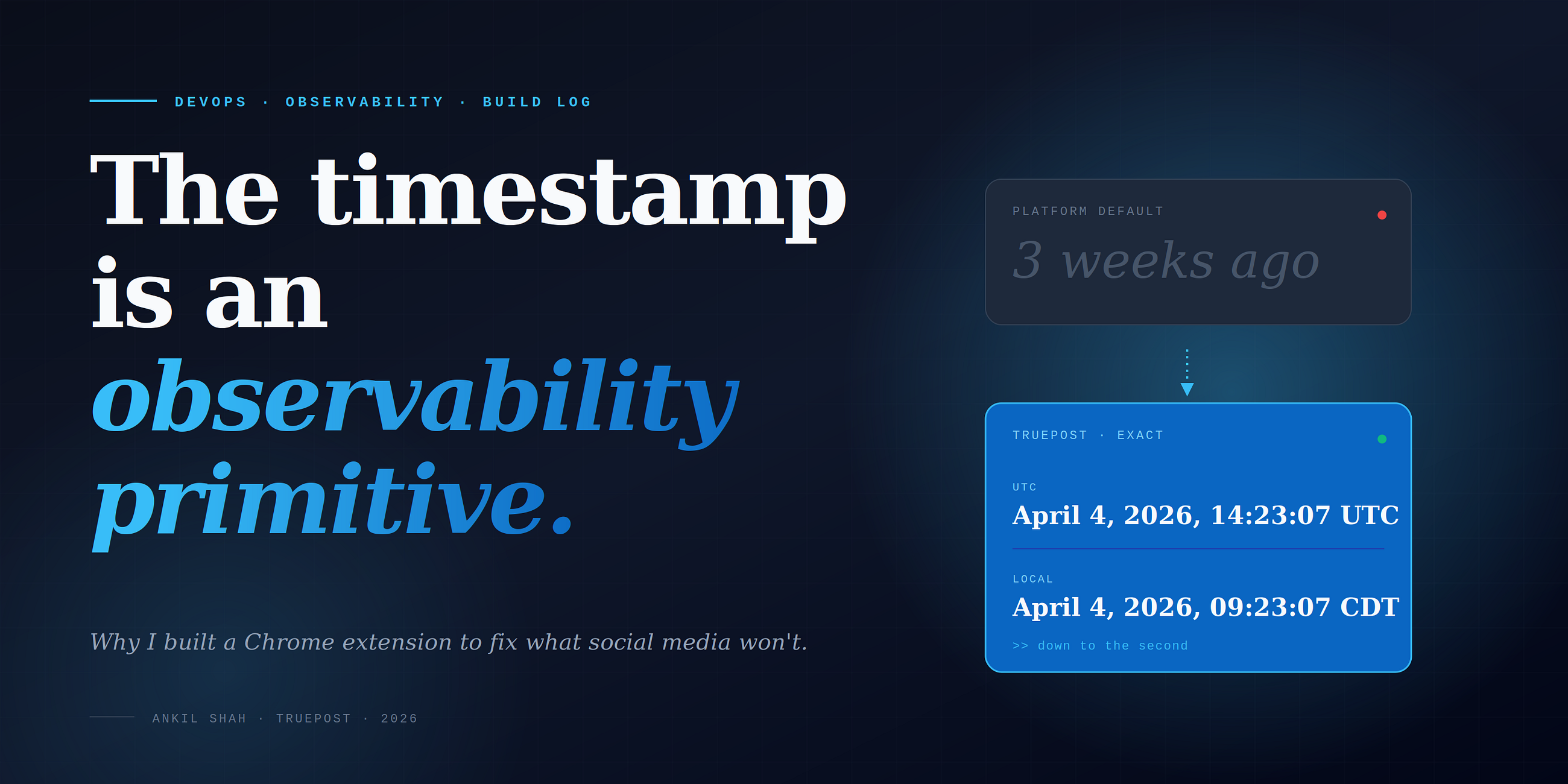 Why I built a Chrome extension to fix the missing timestamp on every social feed