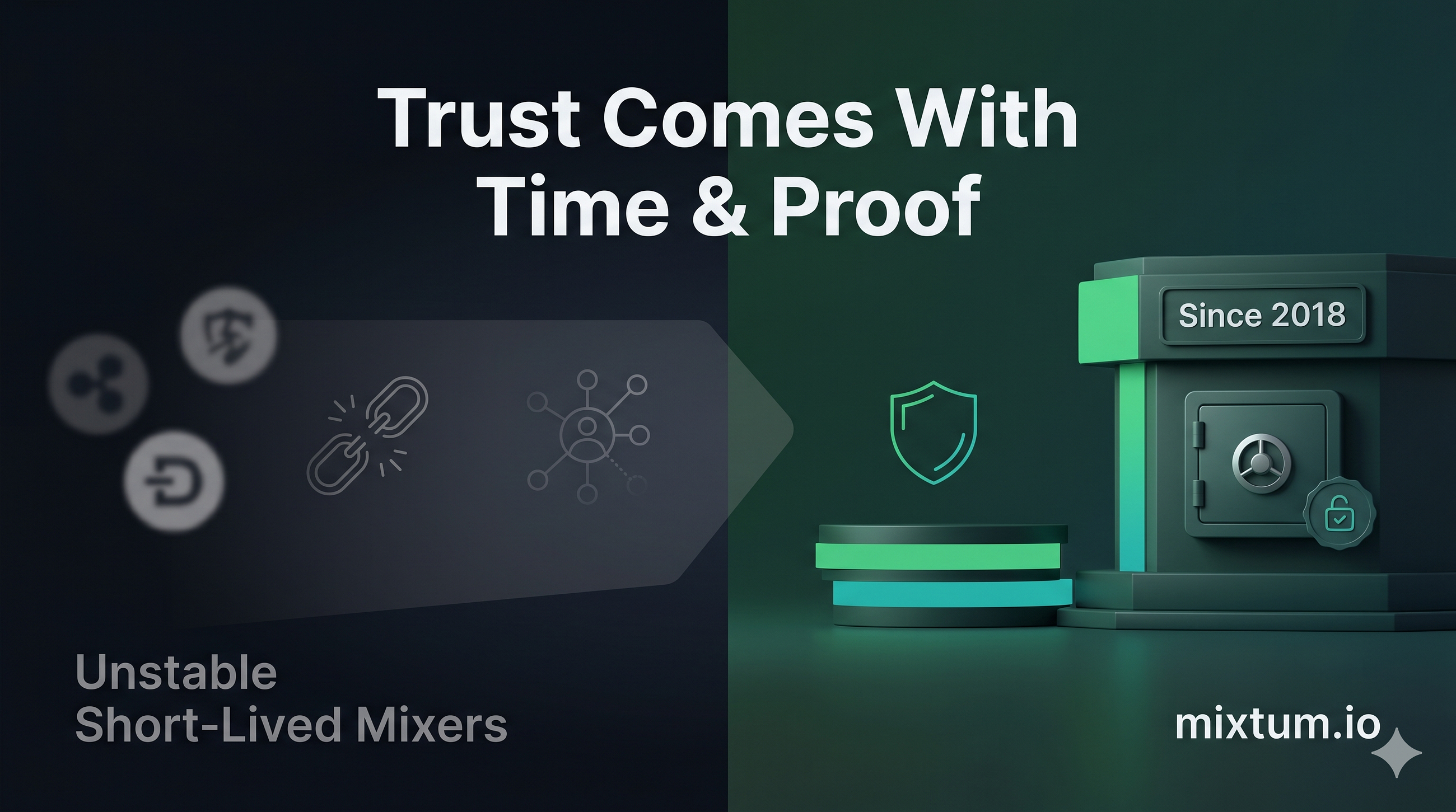 Trusted Bitcoin Mixer: Why Longevity and Escrow Define Real Reliability