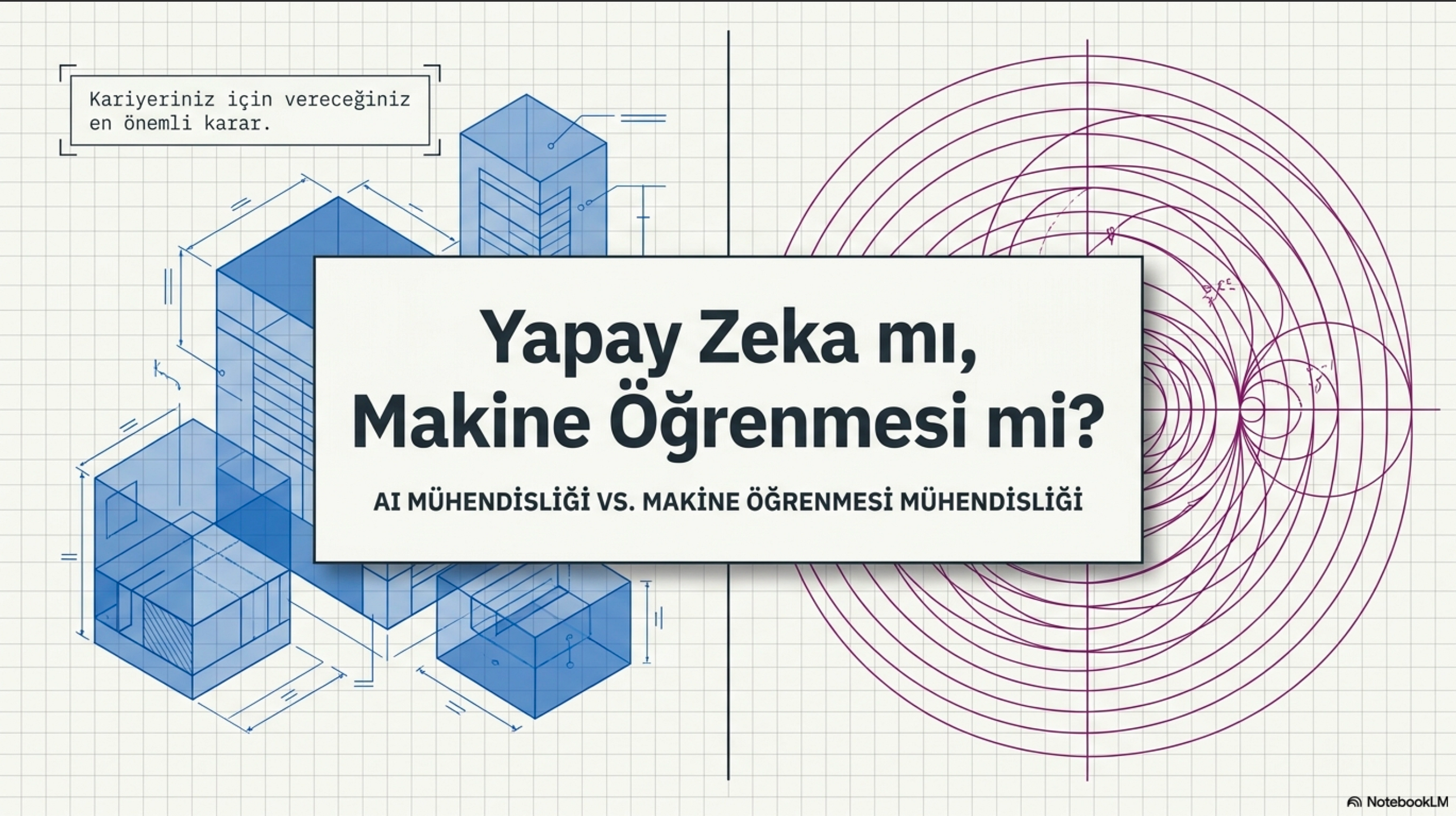 Yapay Zeka mı Makine Öğrenmesi mi?