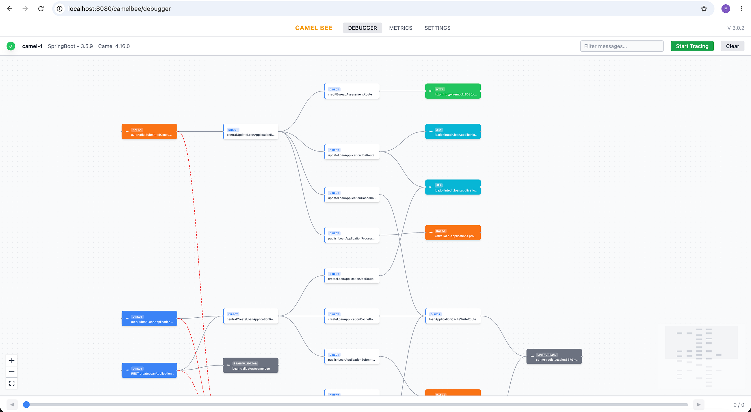 I Review AI Code by Watching It Flow, Not Reading It