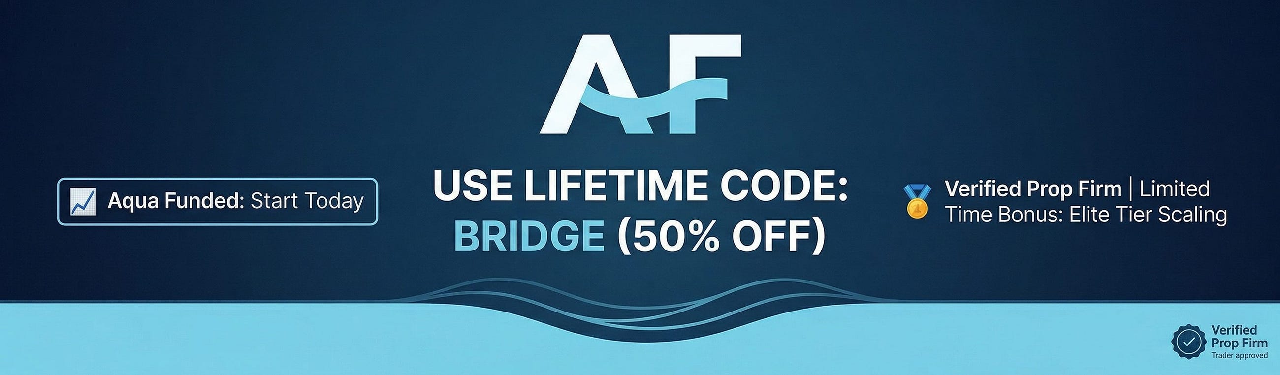 Aqua Funded Review 2026: Real Trader Insights, Hidden Costs & The Only Working Coupon Code (BRIDGE)…
