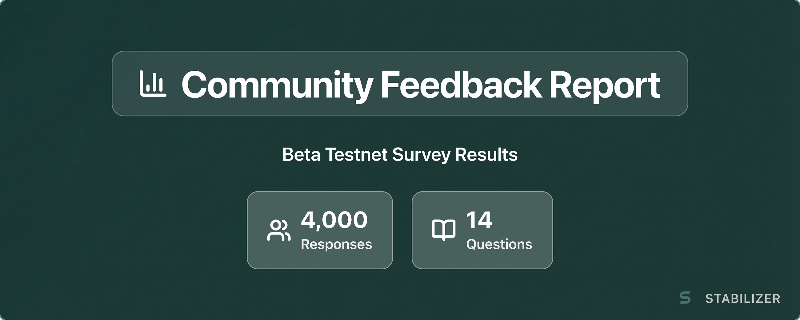 Stabilizer Beta Testnet: Community Feedback Report