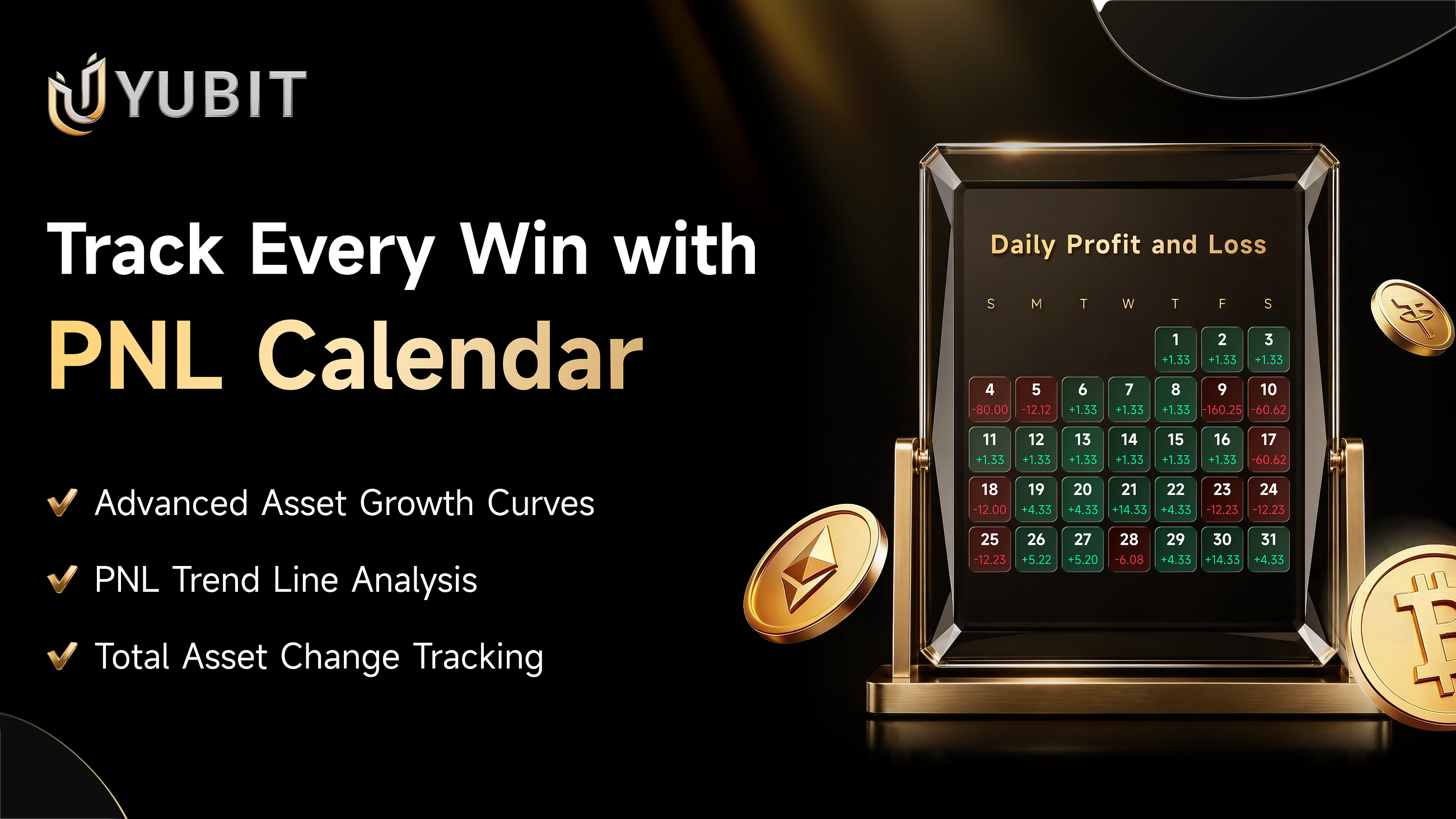 PNL Calendar: Transform Your Daily Performance Data Into a Roadmap for Success