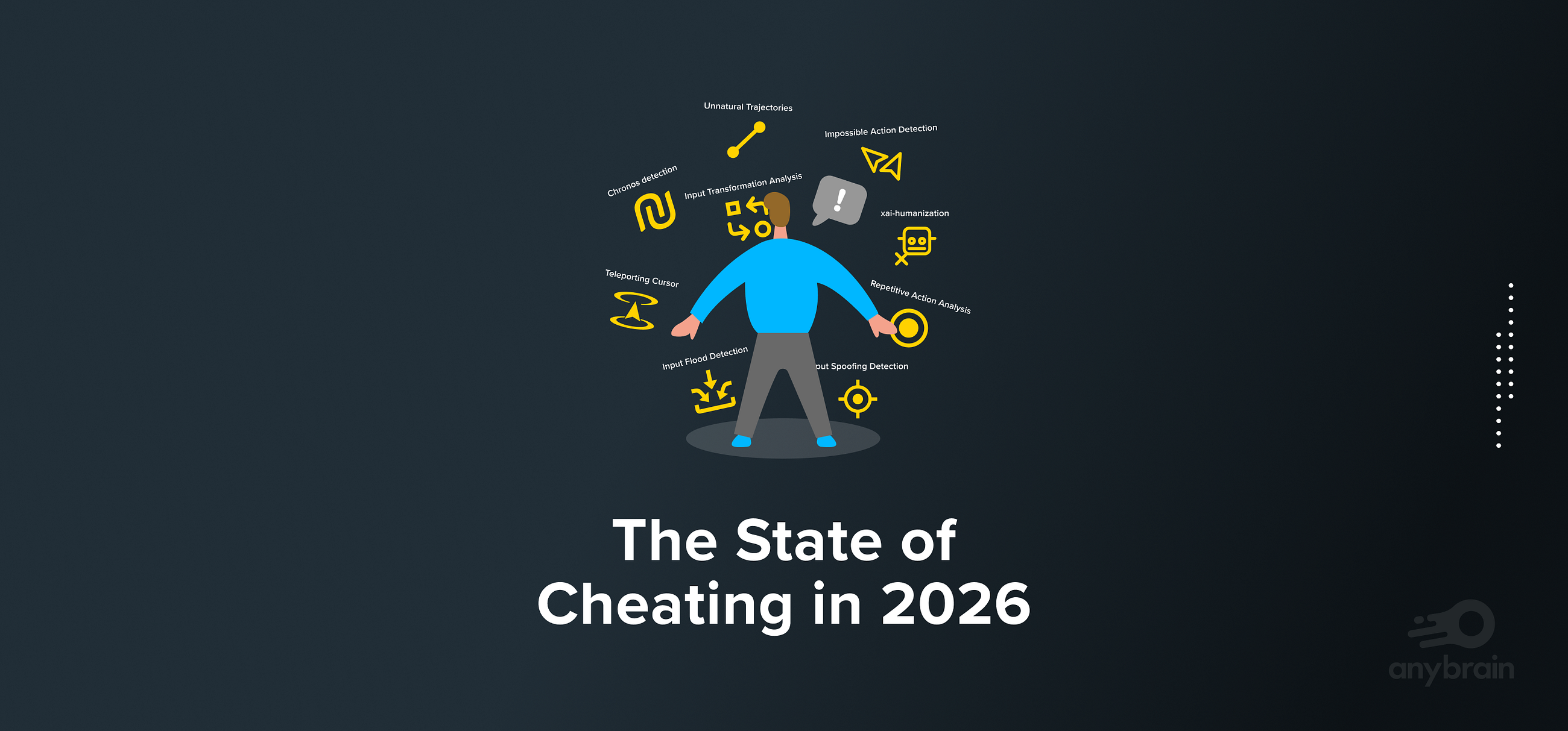 The State of Cheating in 2026