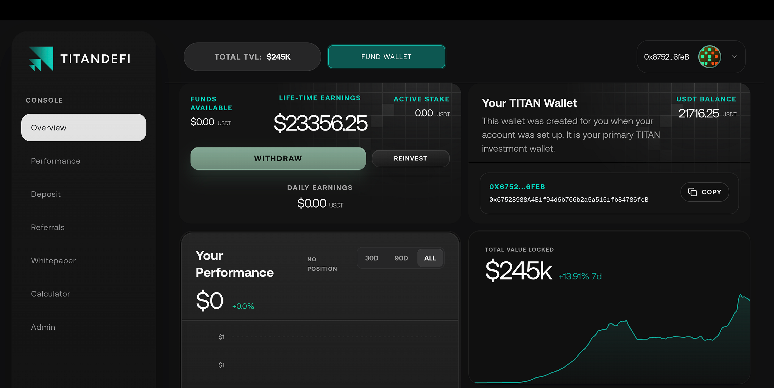 TitanDeFi Review: A New DeFi Passive Income Opportunity With Over $226K Paid Out
