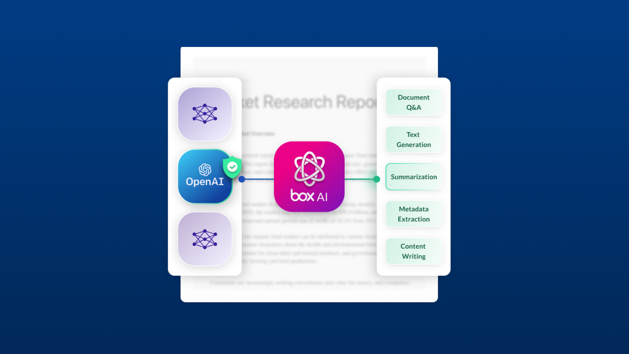 [New!] Box AI API and Developer Zone public beta