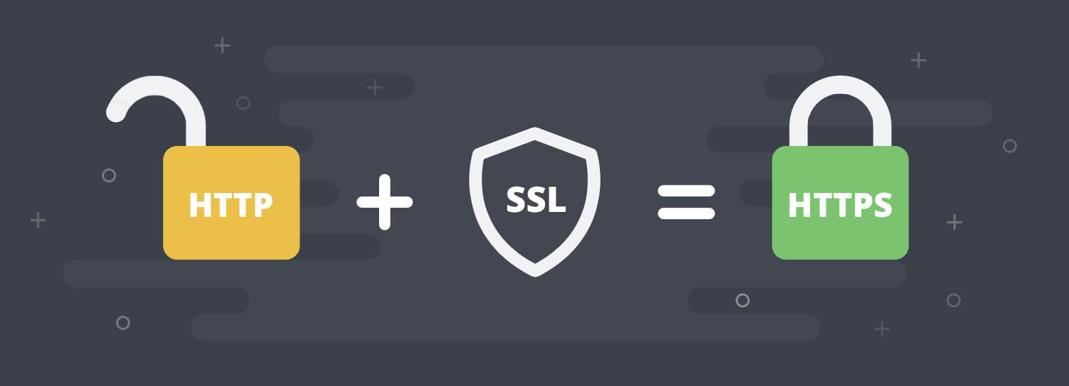 ssl-handshake-explained-kasun-dharmadasa-medium