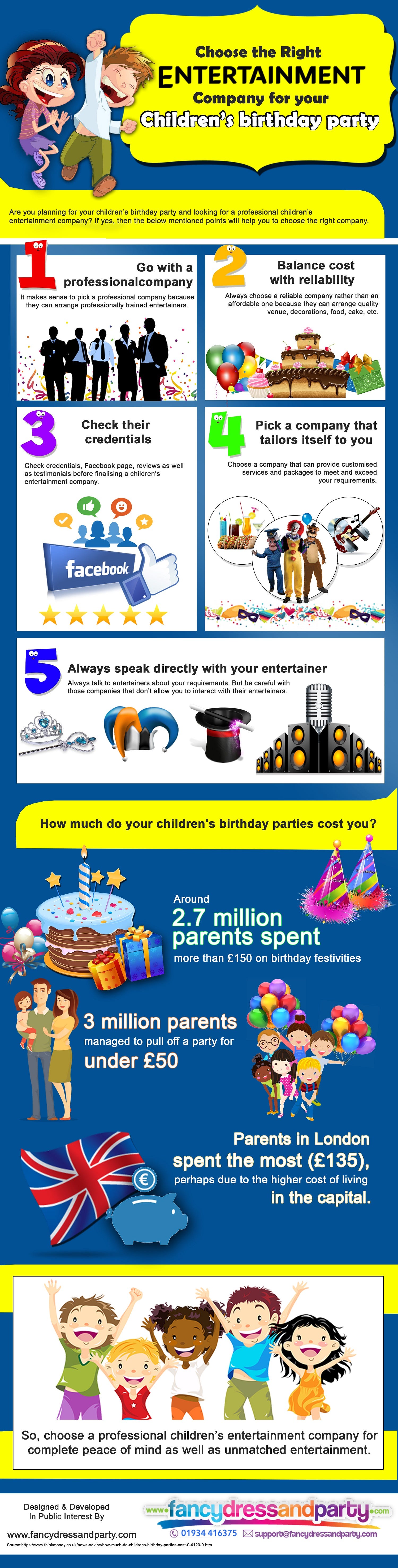 Choose The Right Entertainment Company For Your Children S Birthday - choose the right entertainment company for your children s birthda!   y party