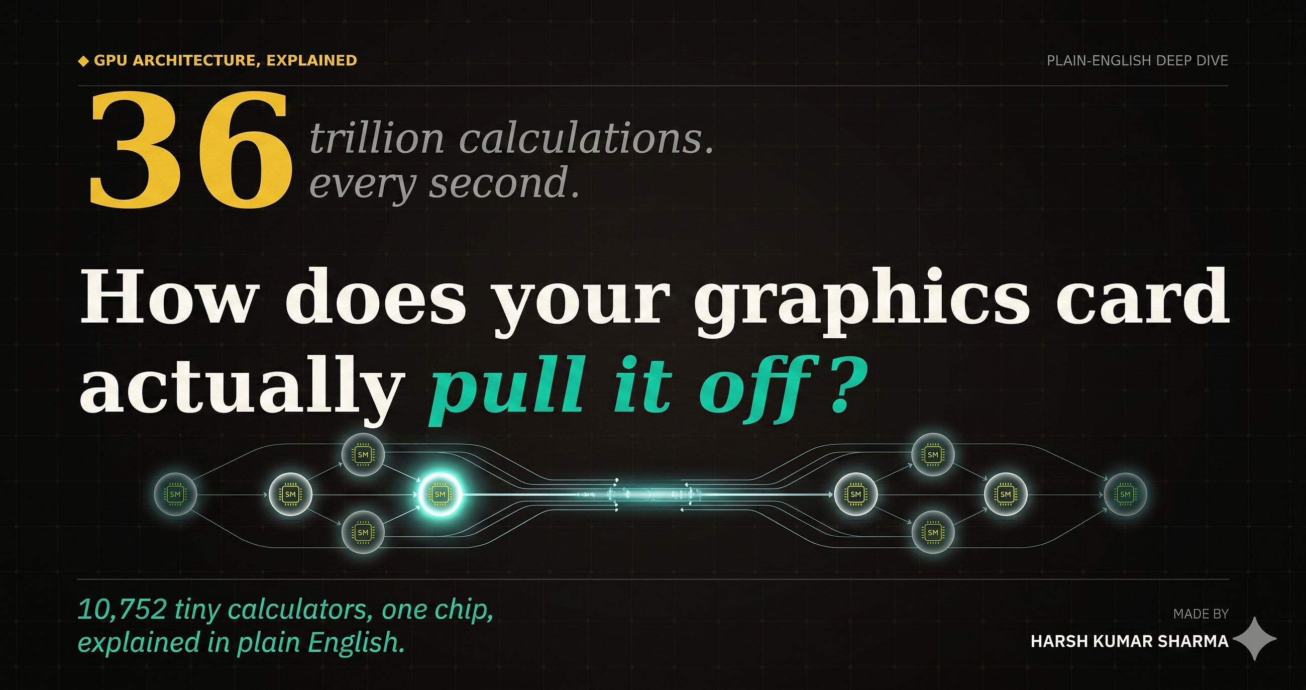 Inside the GPU: The 28-Billion-Transistor Chip That Renders Your Entire World