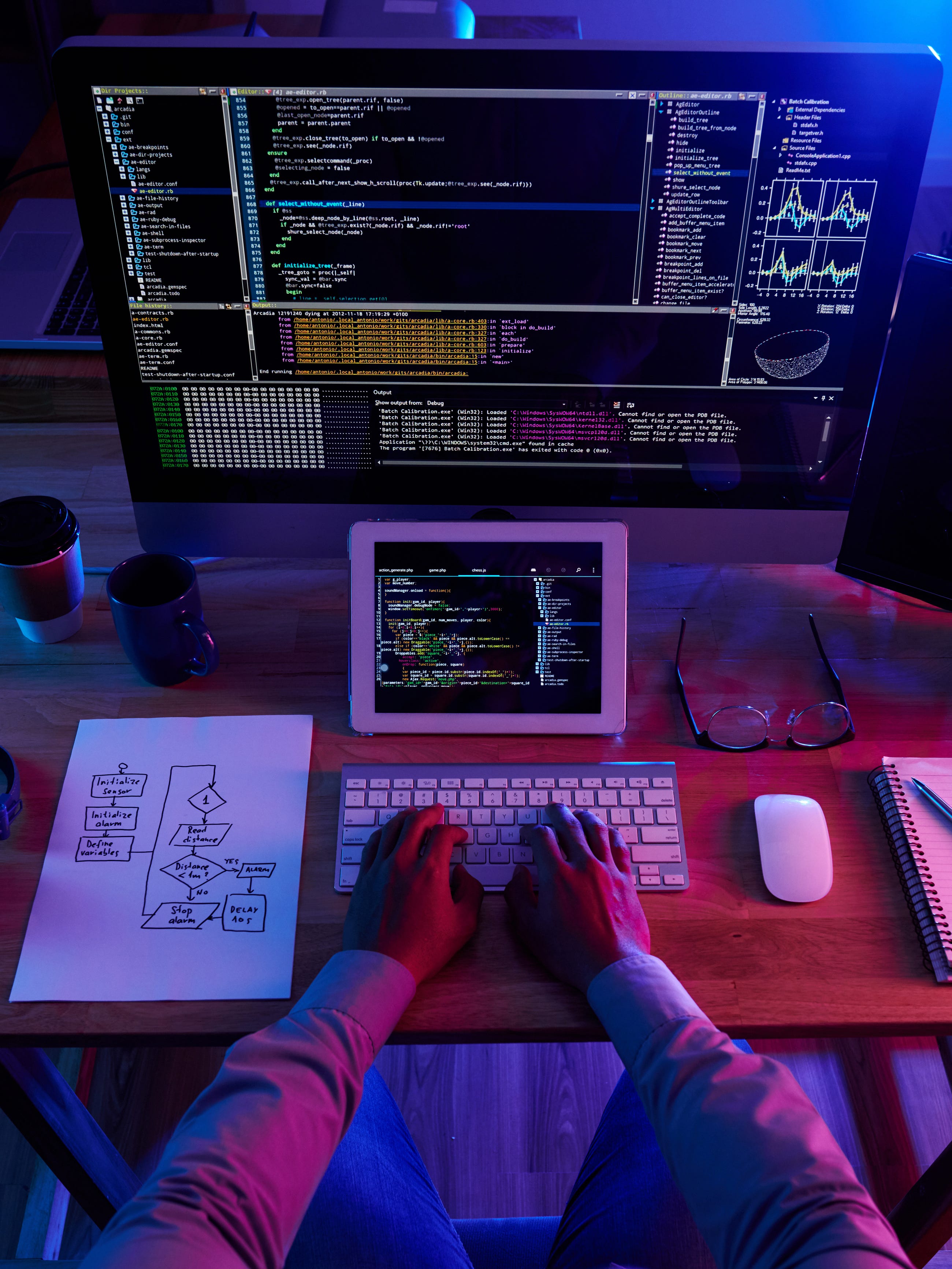Mastering the Promise API in JavaScript with Real-Time Applications