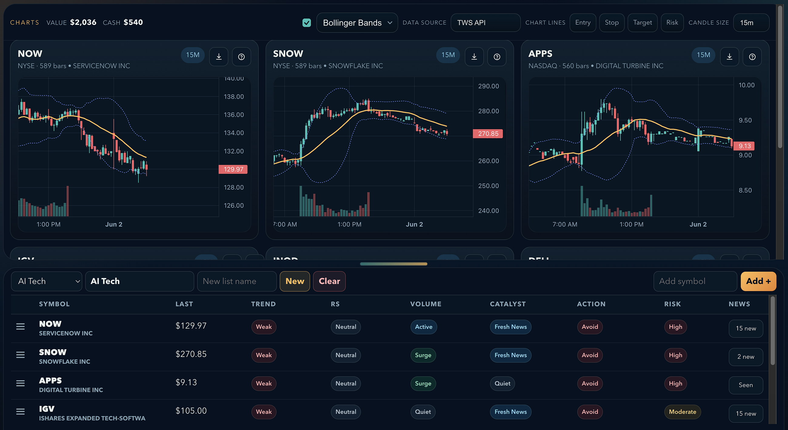 Build a trading app you can actually use — watchlist trade planner