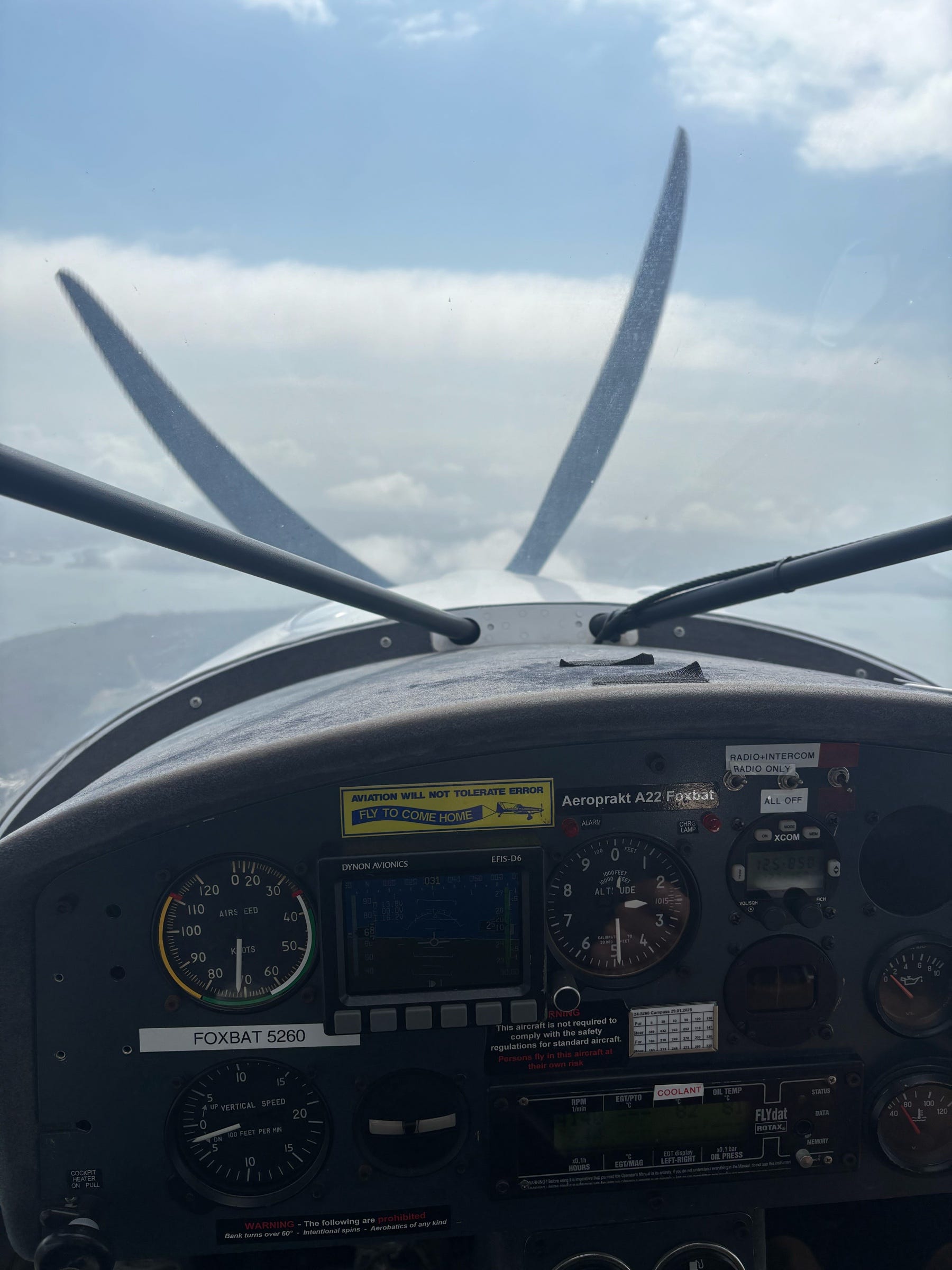 ?? Day Five Reflection – Cloud Surfing