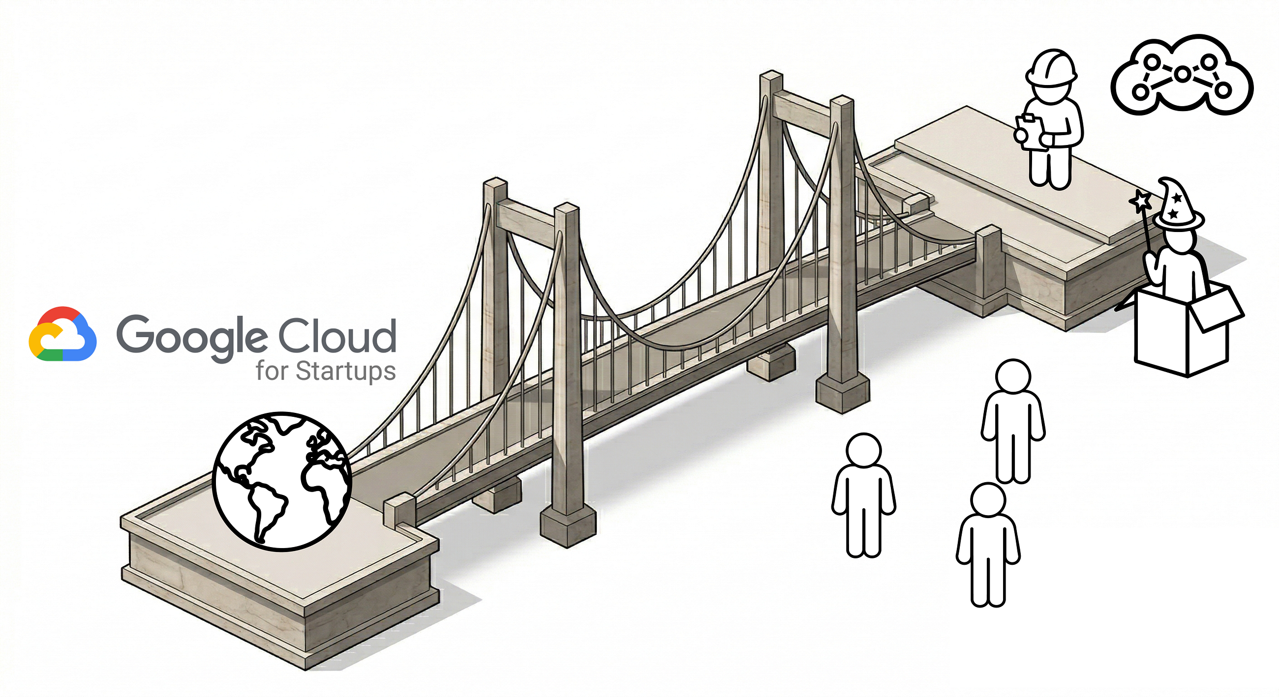 Moosh Joins the Google Cloud for Startups Scale Tier
