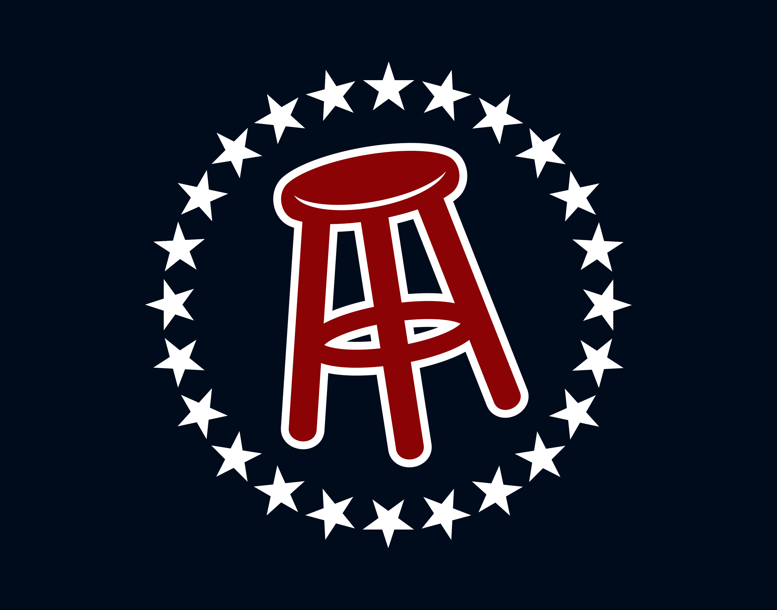 How Barstool Sports Uses Social Media As A Weapon – The Cauldron